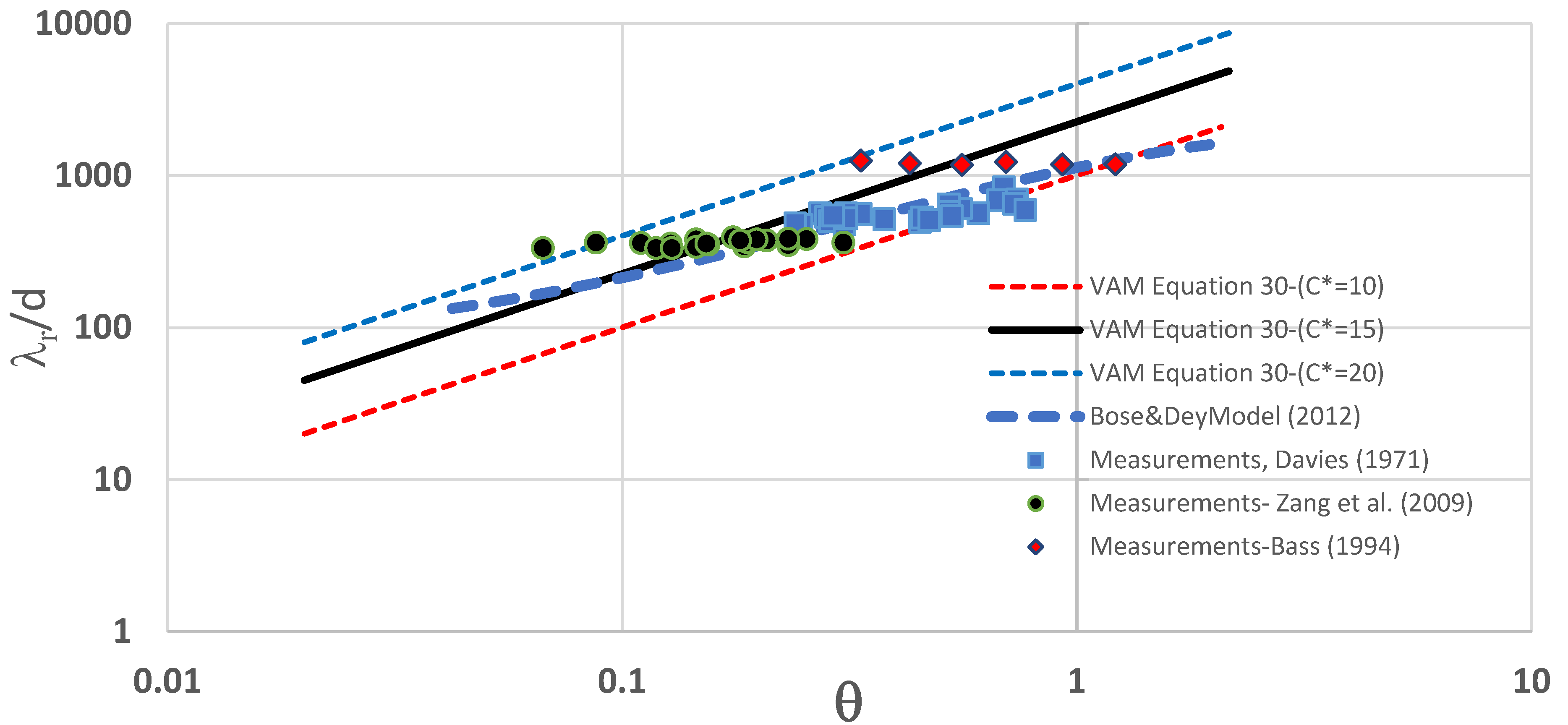 Mathematics 13 01997 g010