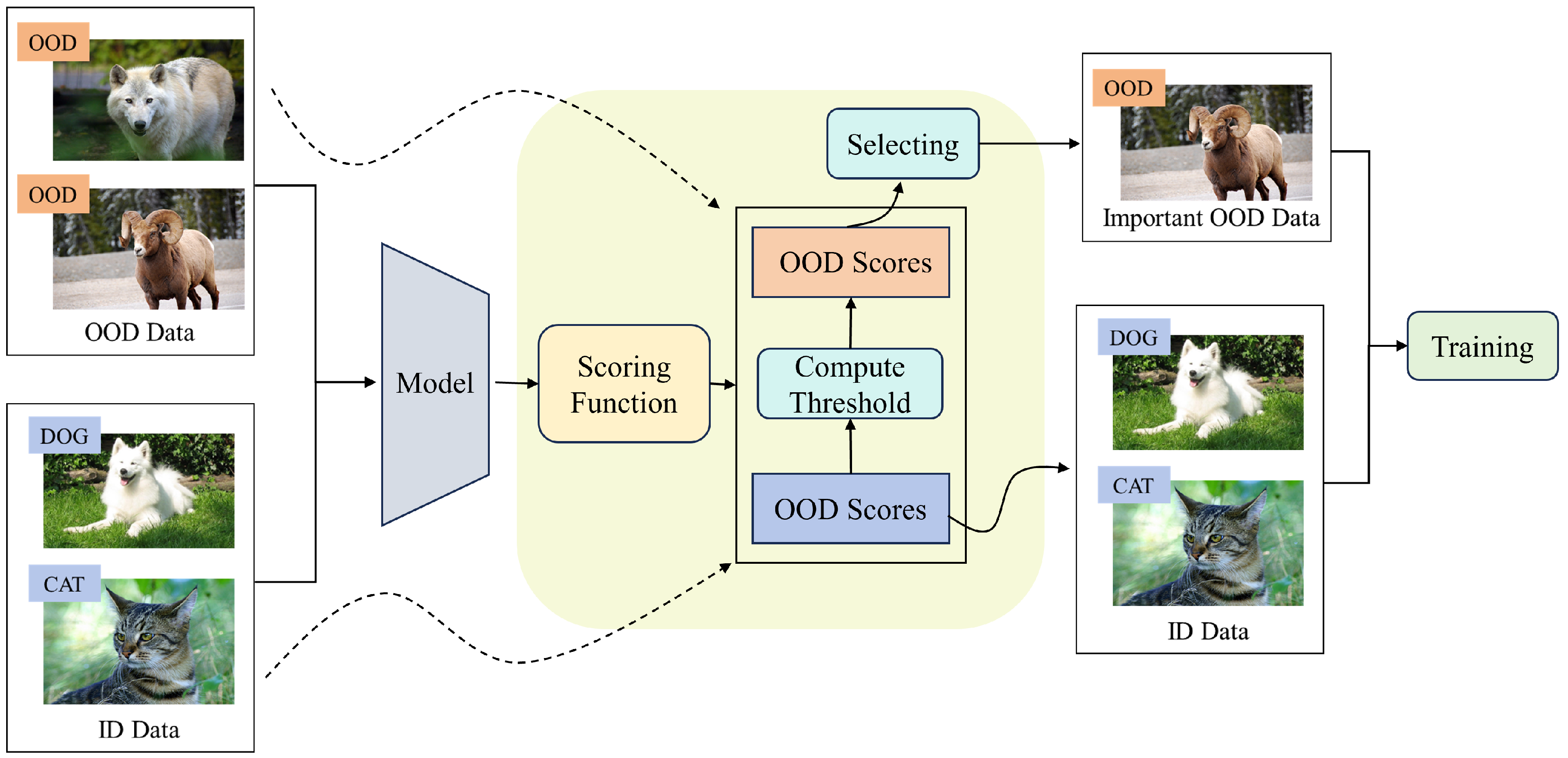 Mathematics 13 01998 g001