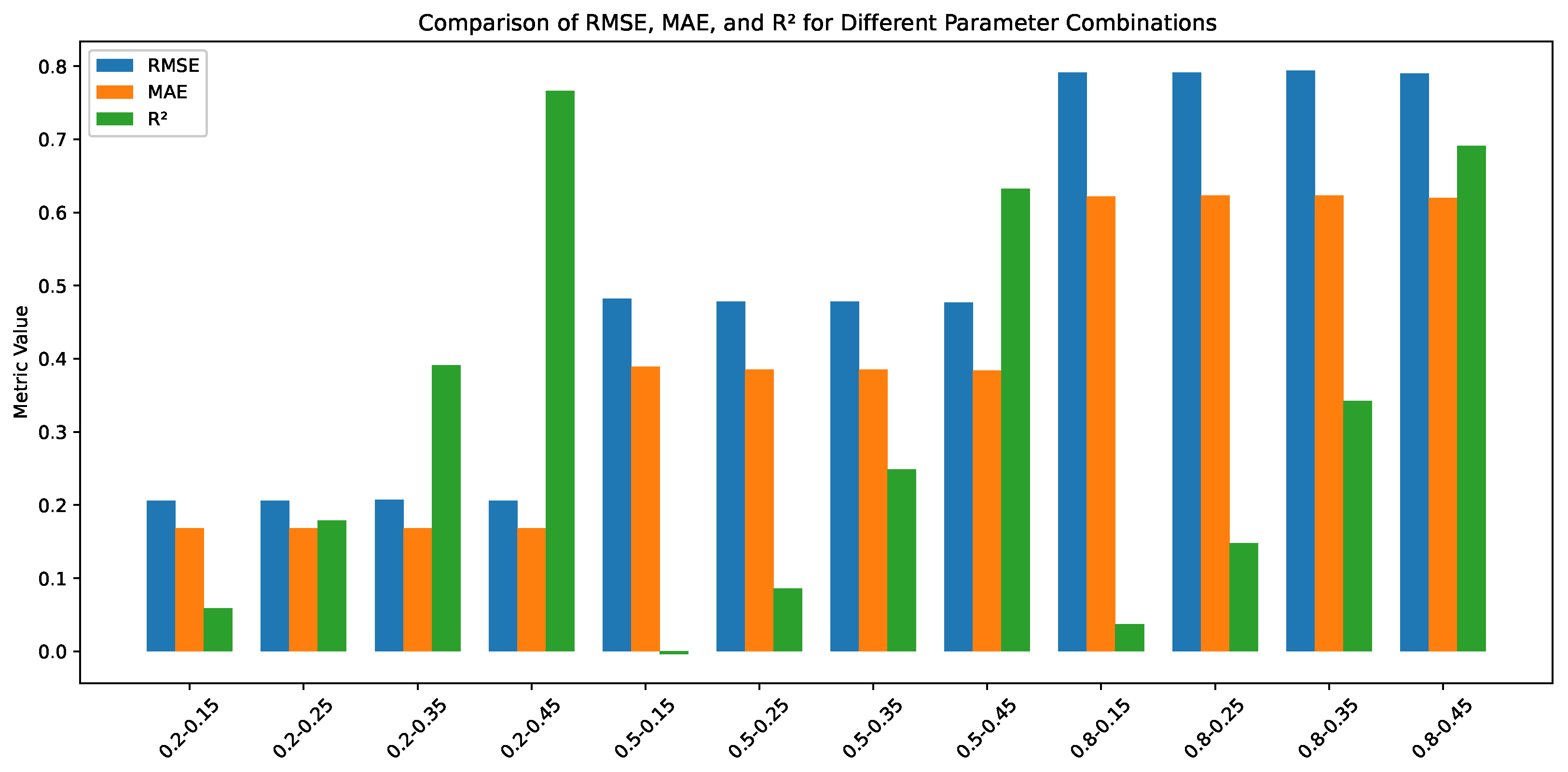 Mathematics 13 02000 g005