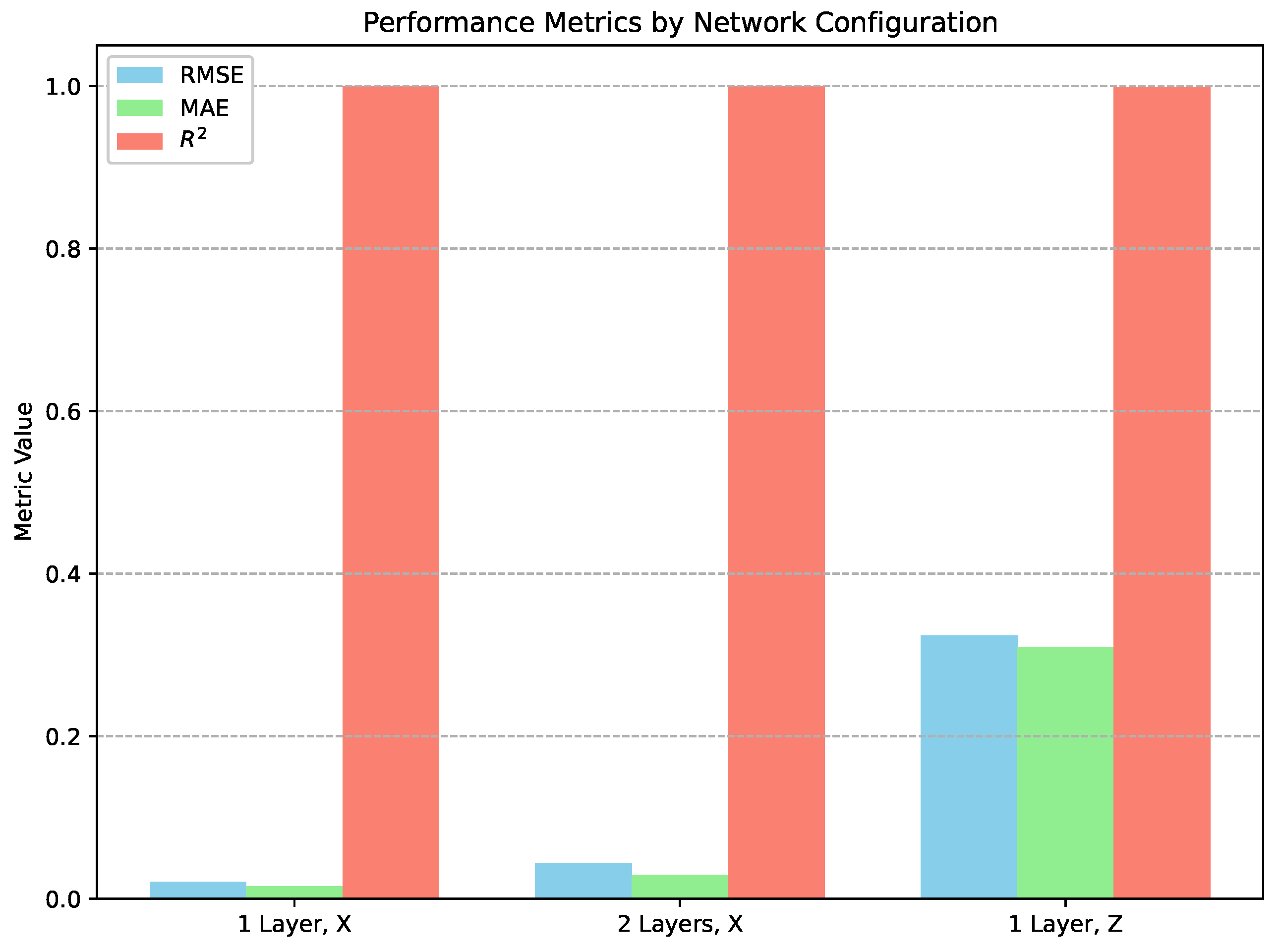 Mathematics 13 02000 g006