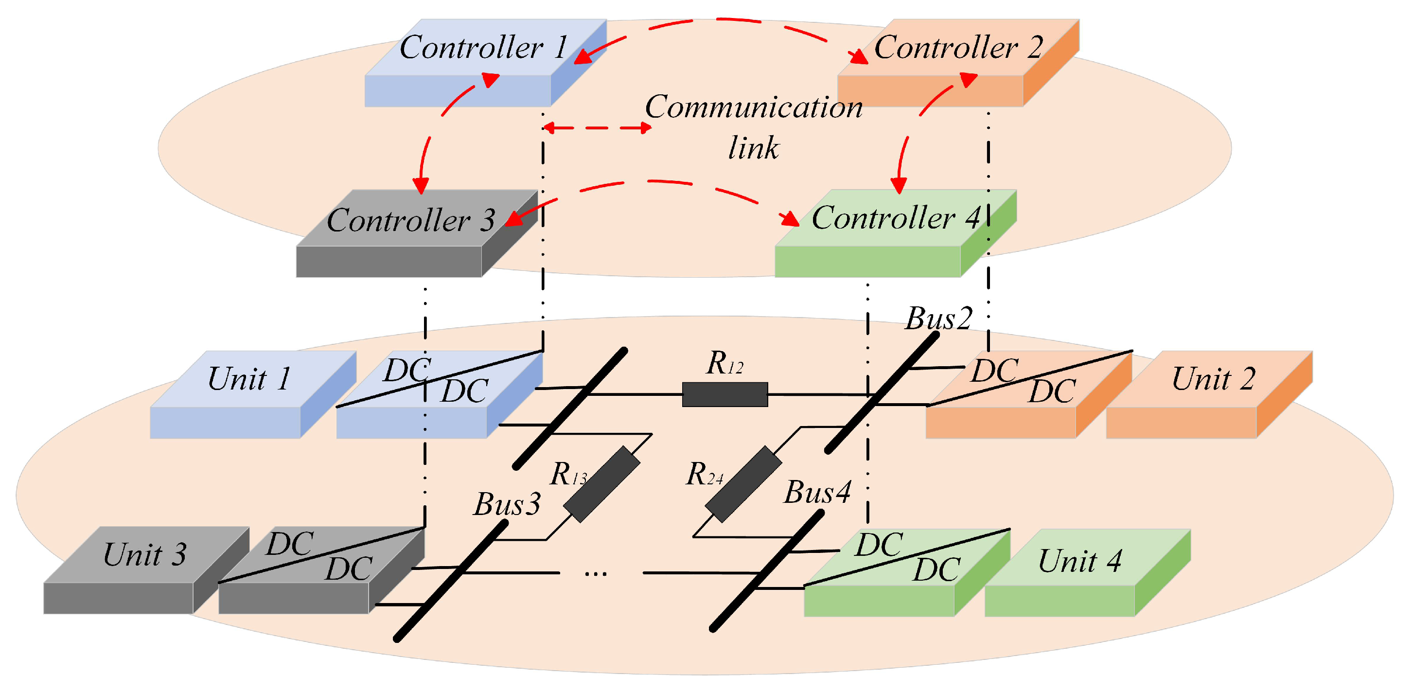 Mathematics 13 02001 g001