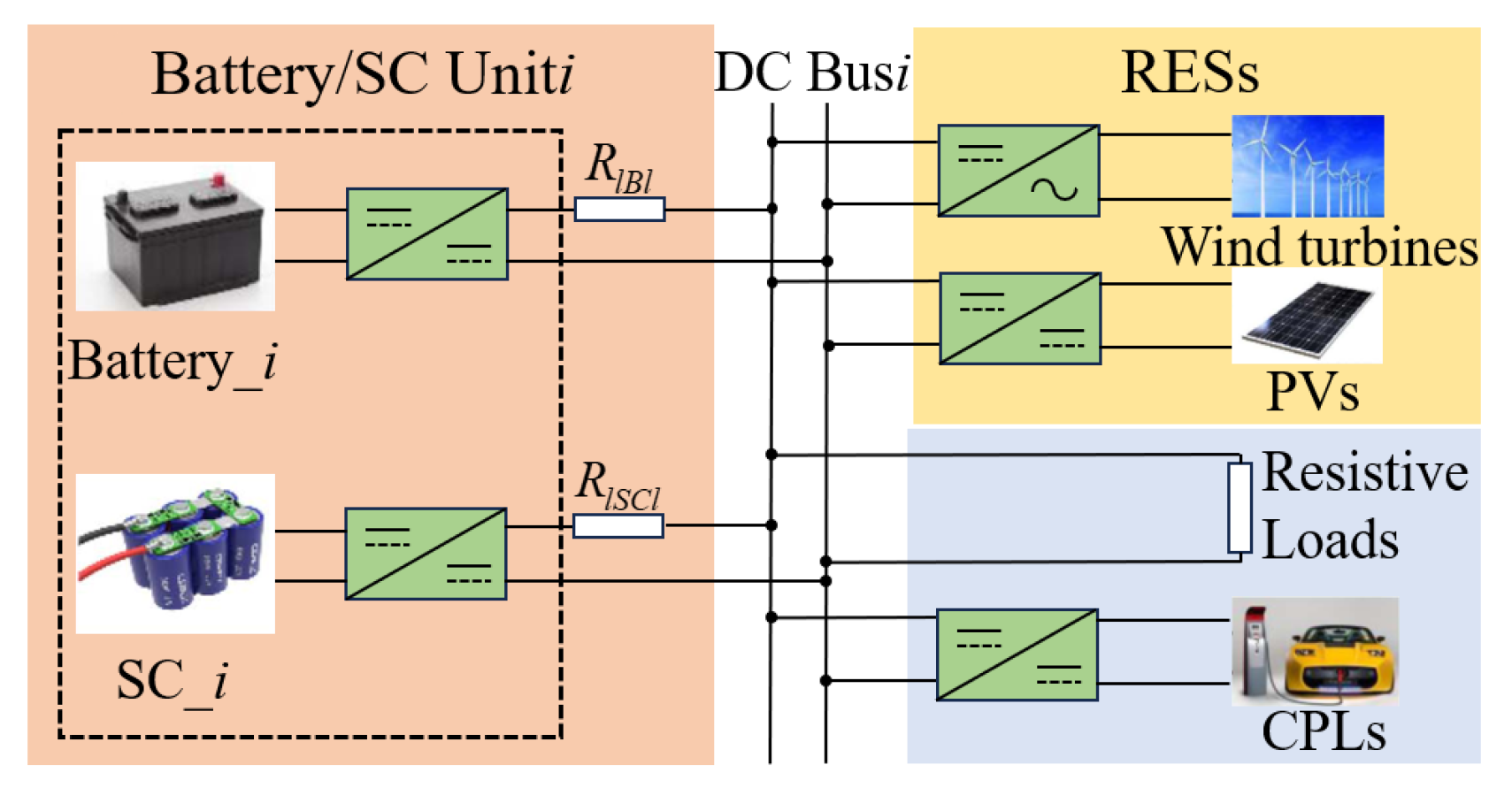 Mathematics 13 02001 g002
