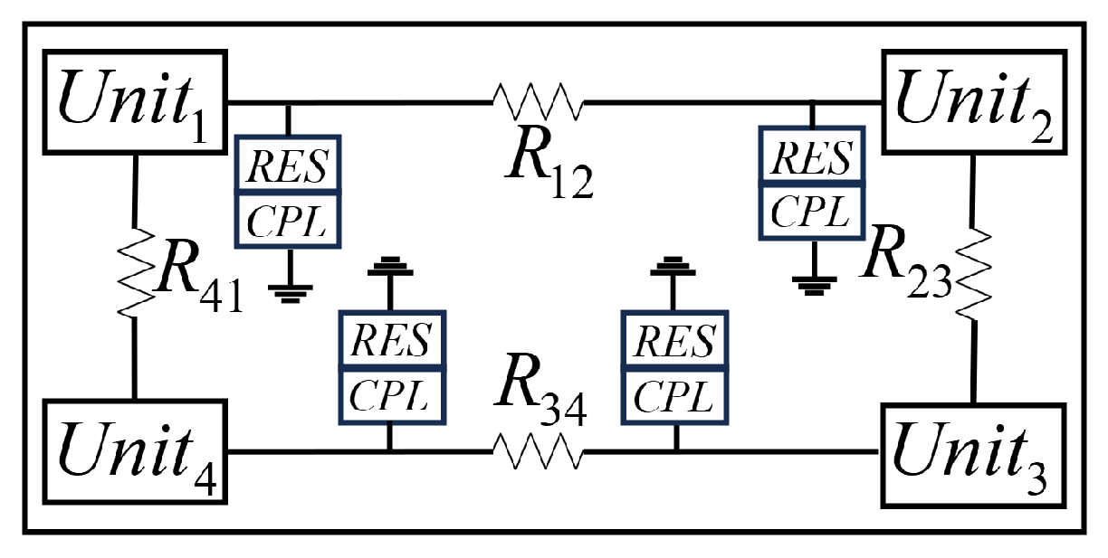 Mathematics 13 02001 g004