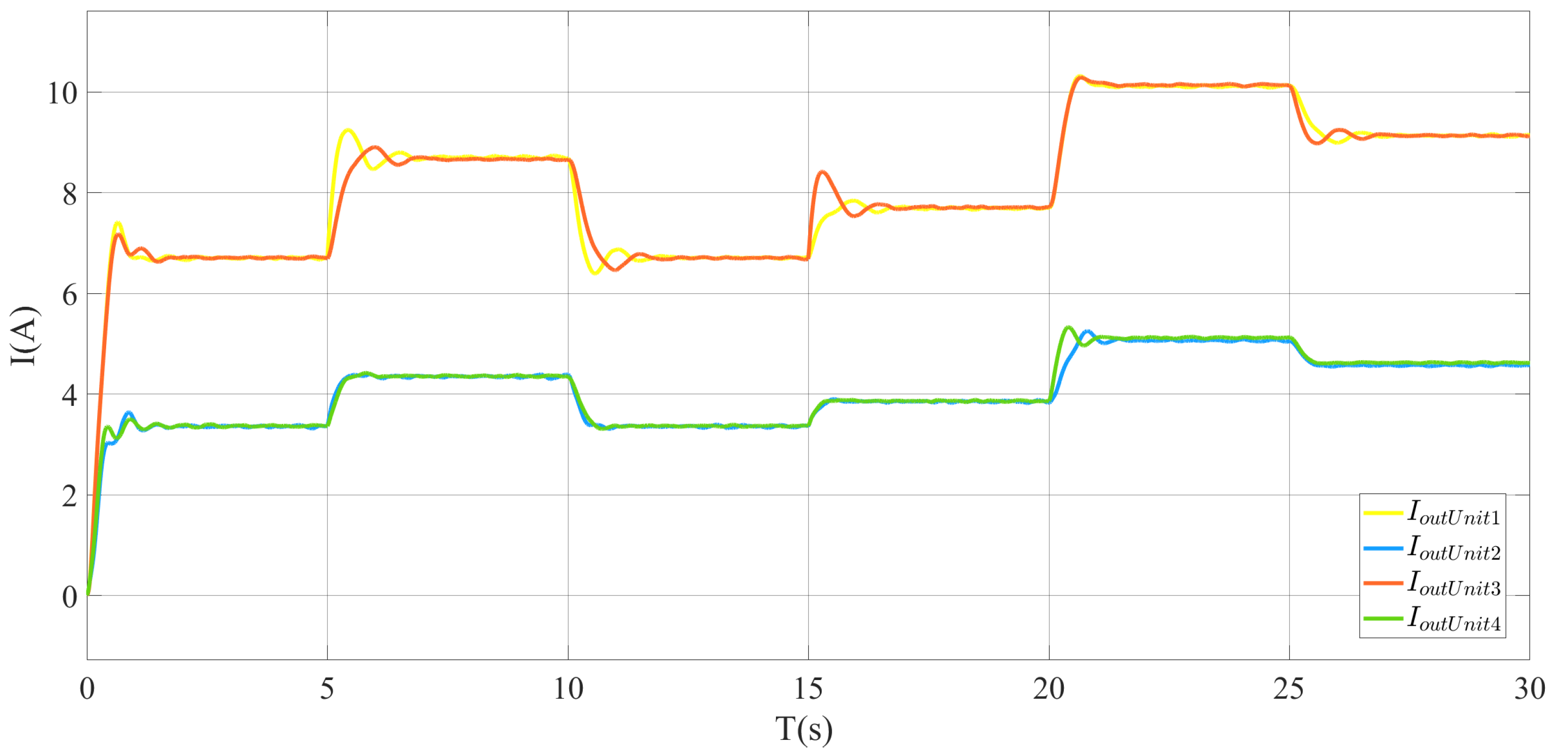 Mathematics 13 02001 g005