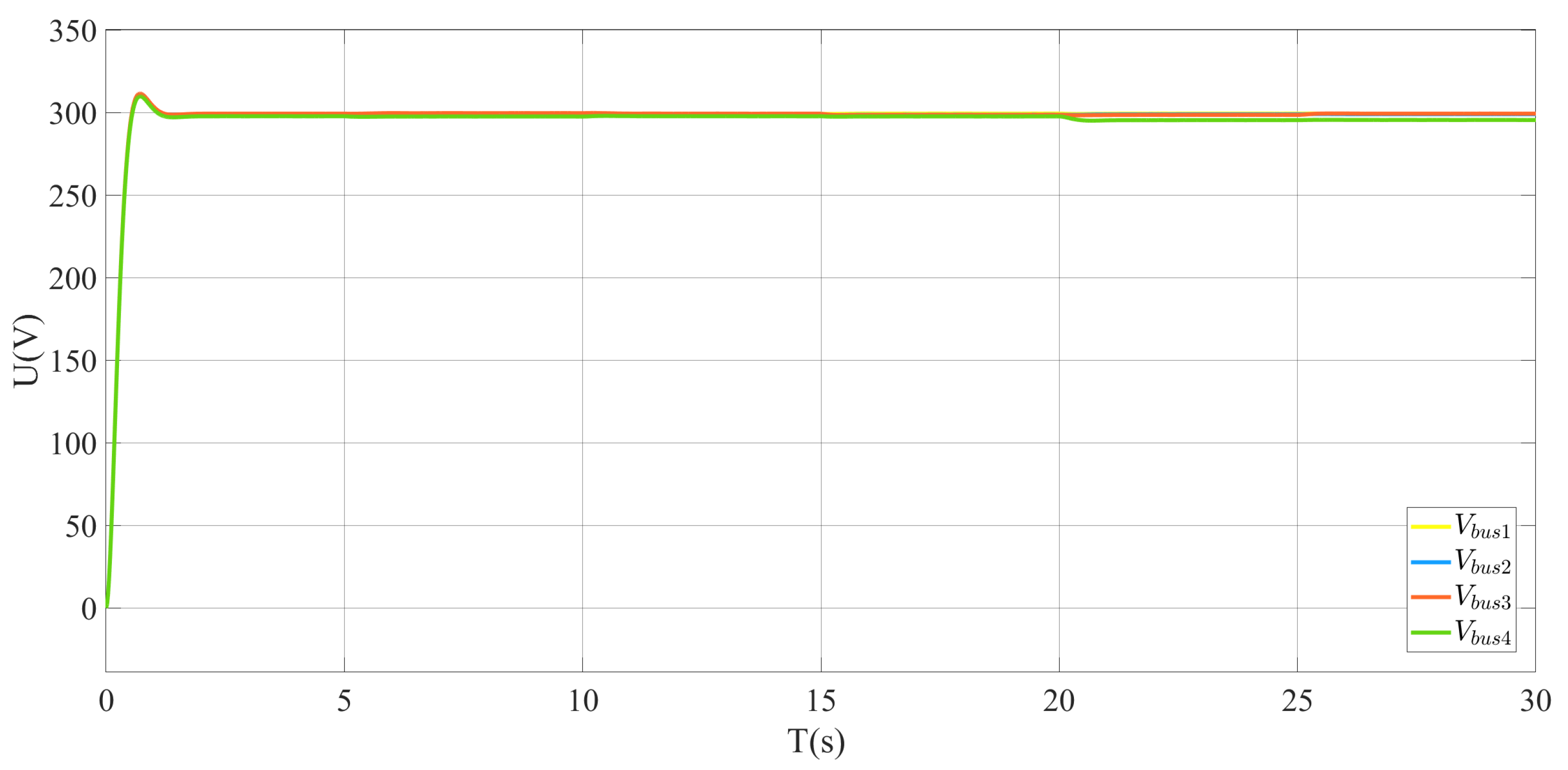 Mathematics 13 02001 g006