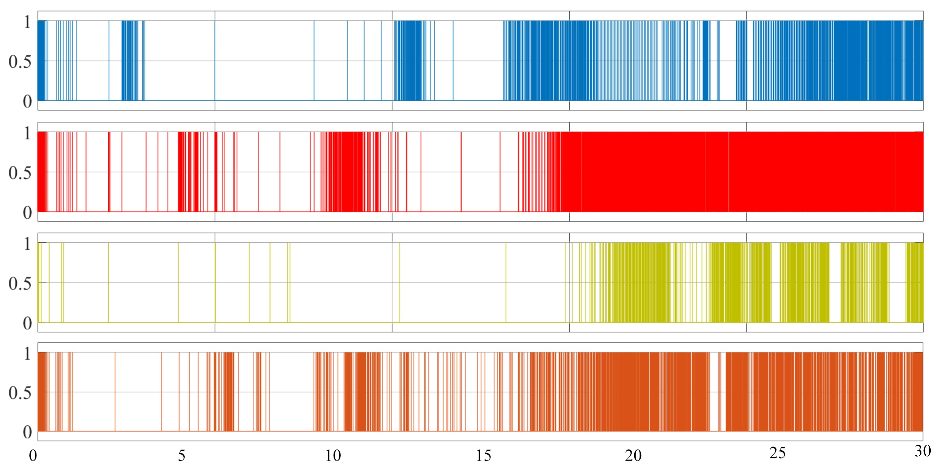 Mathematics 13 02001 g008