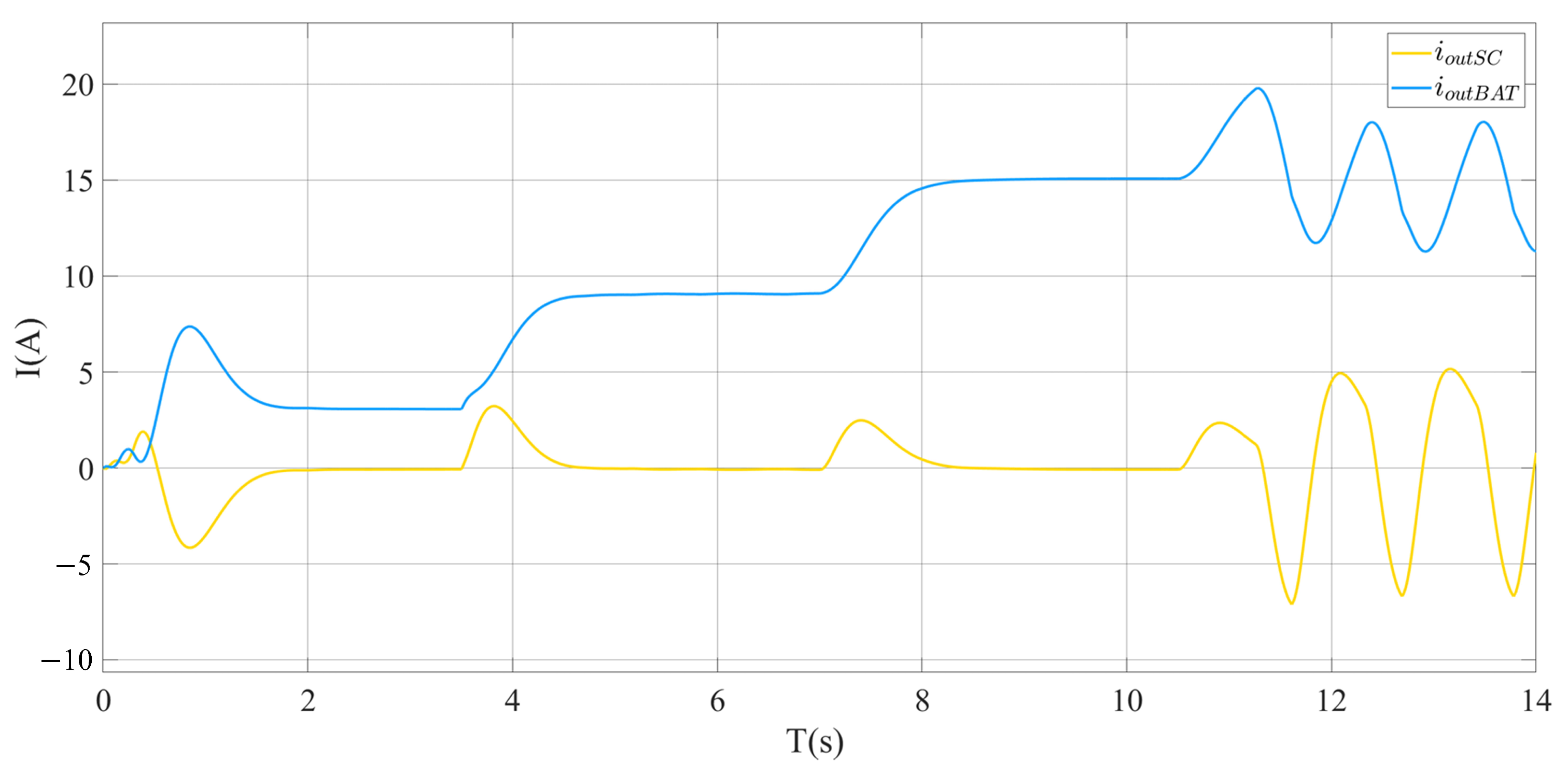 Mathematics 13 02001 g009