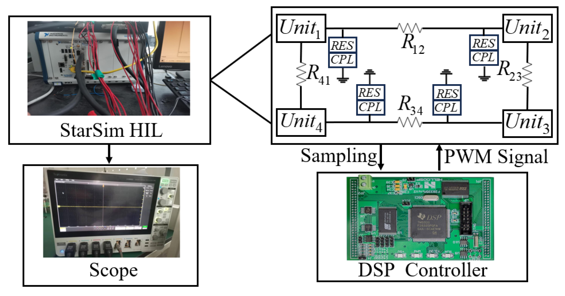 Mathematics 13 02001 g011