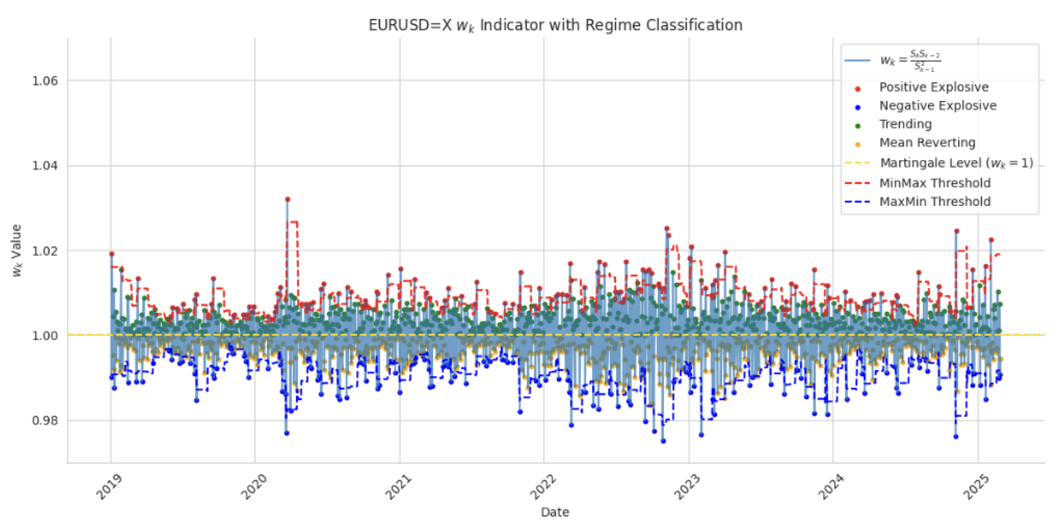 Mathematics 13 02002 g004