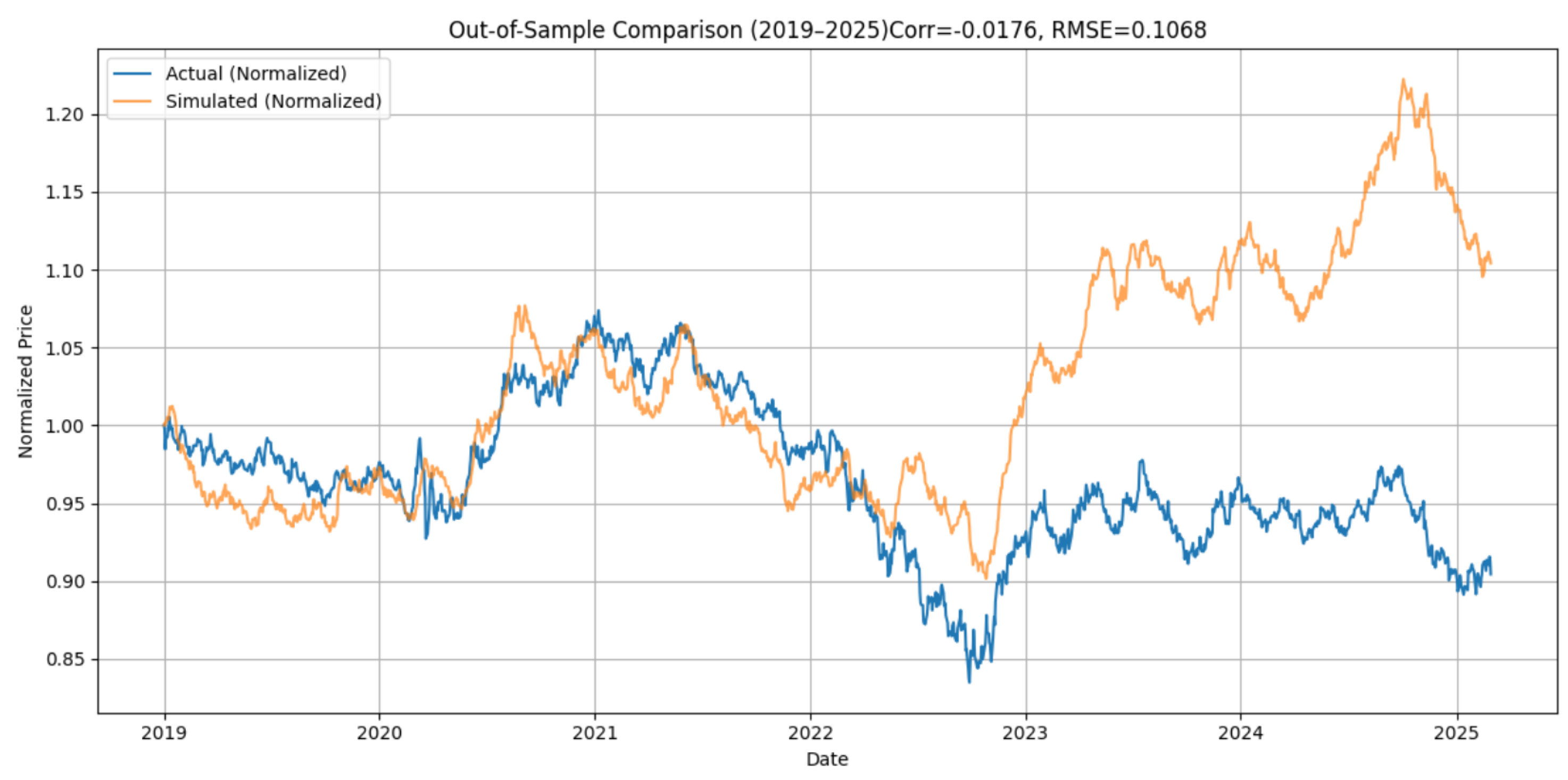 Mathematics 13 02002 g009