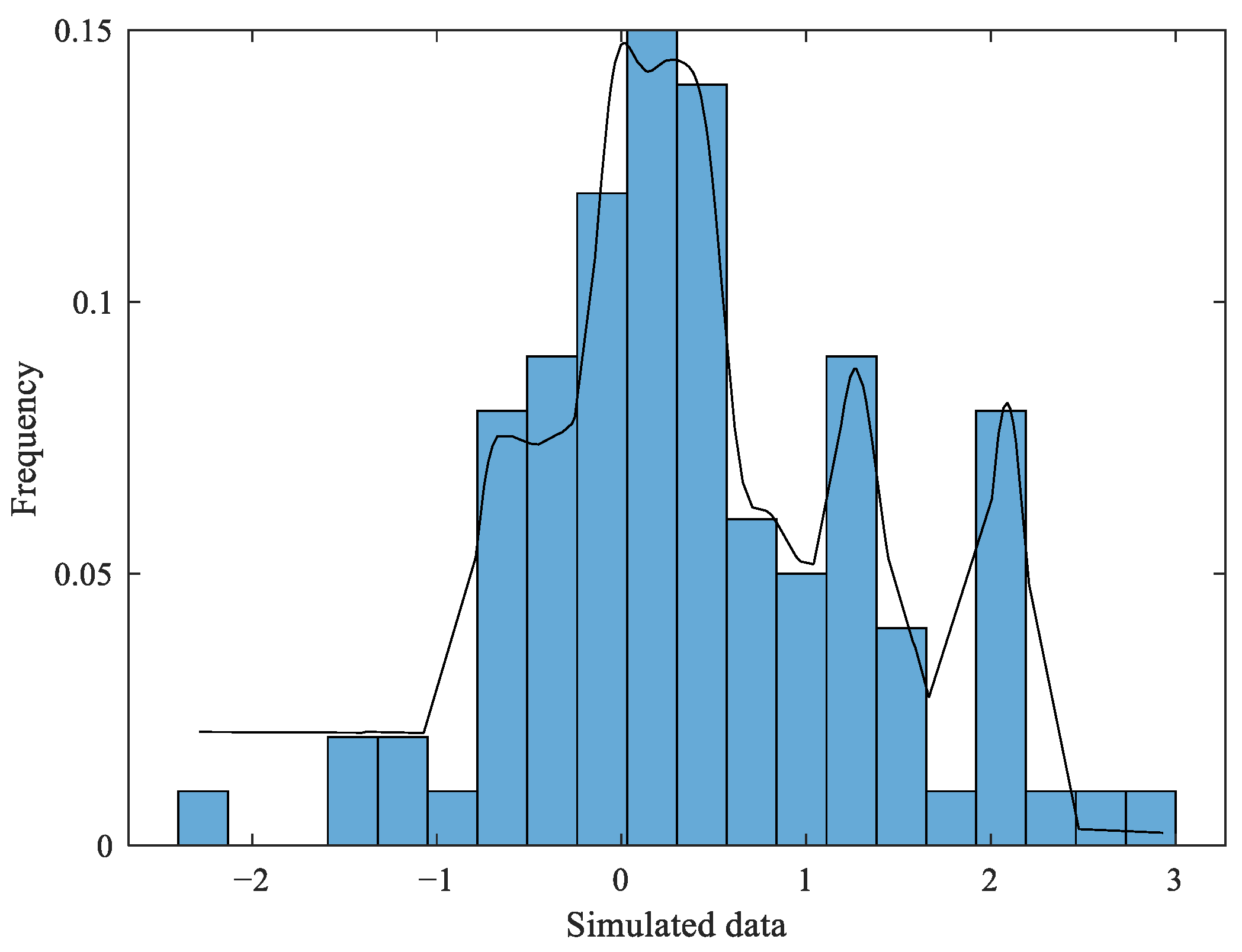 Mathematics 13 02003 g004