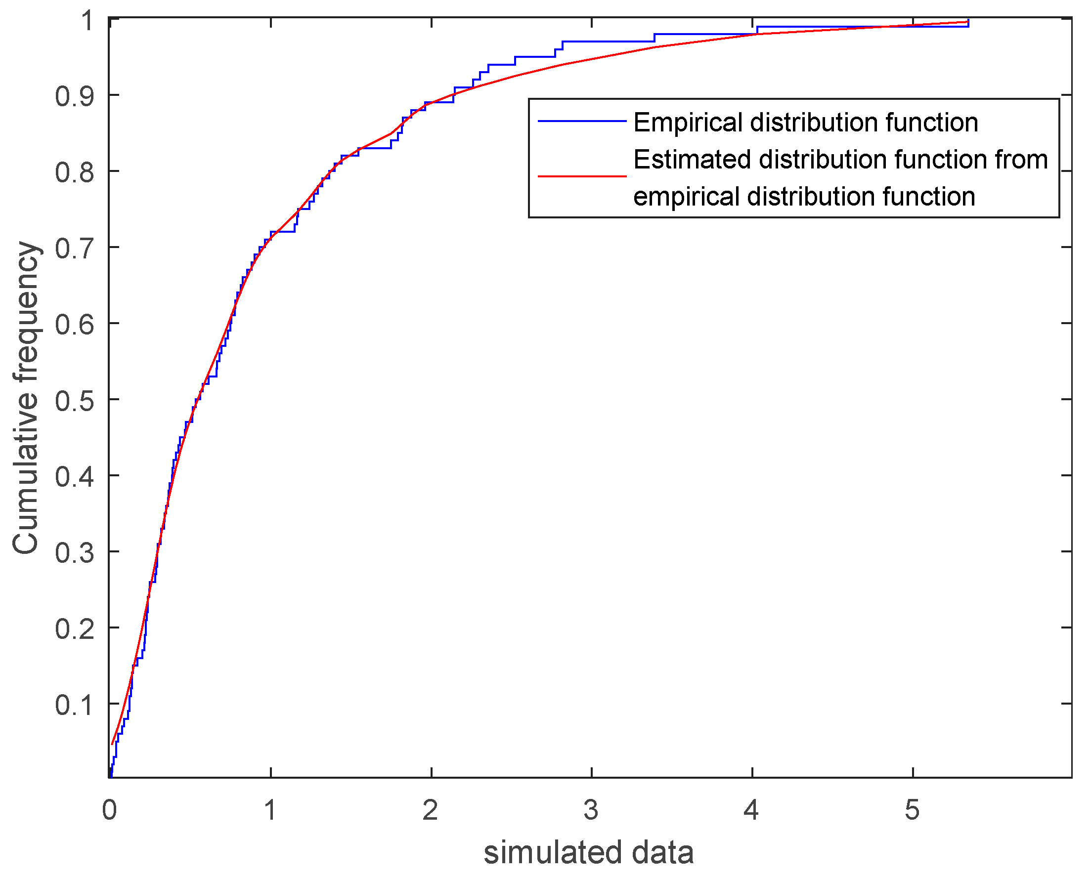 Mathematics 13 02003 g009