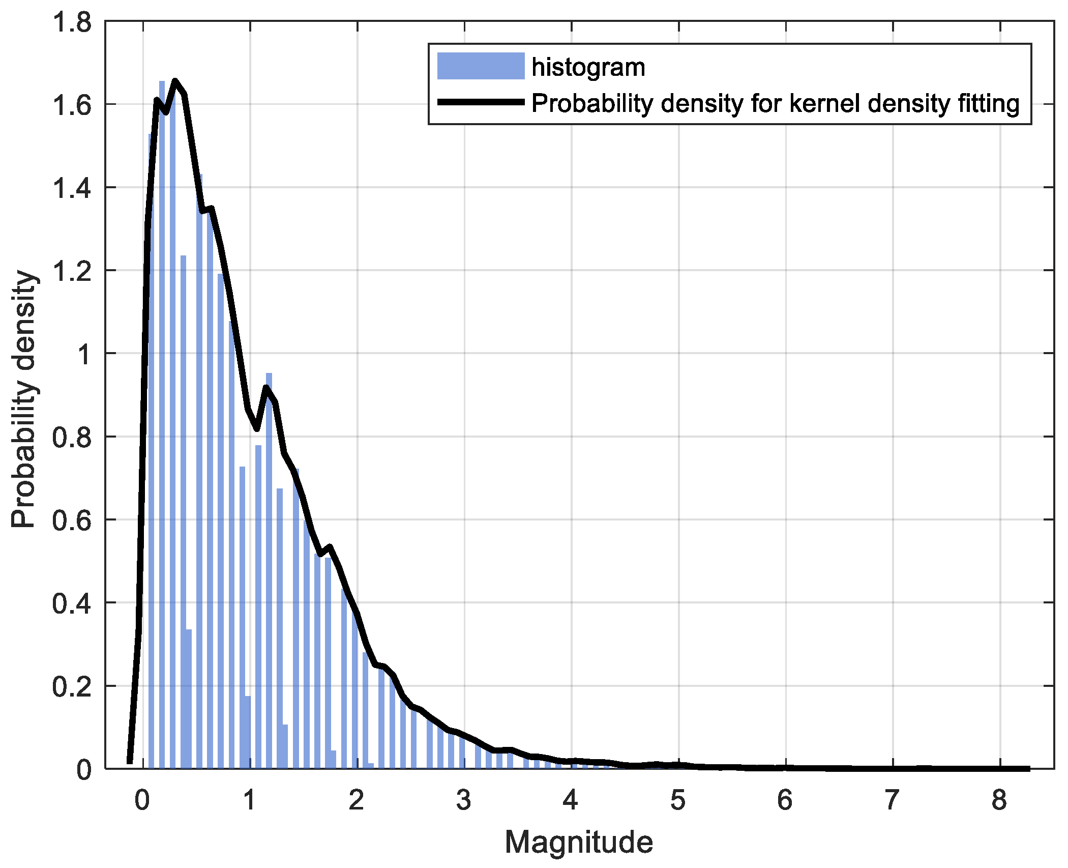 Mathematics 13 02003 g014
