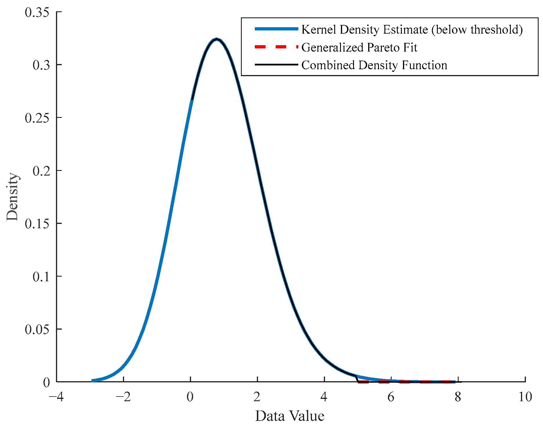 Mathematics 13 02003 g015