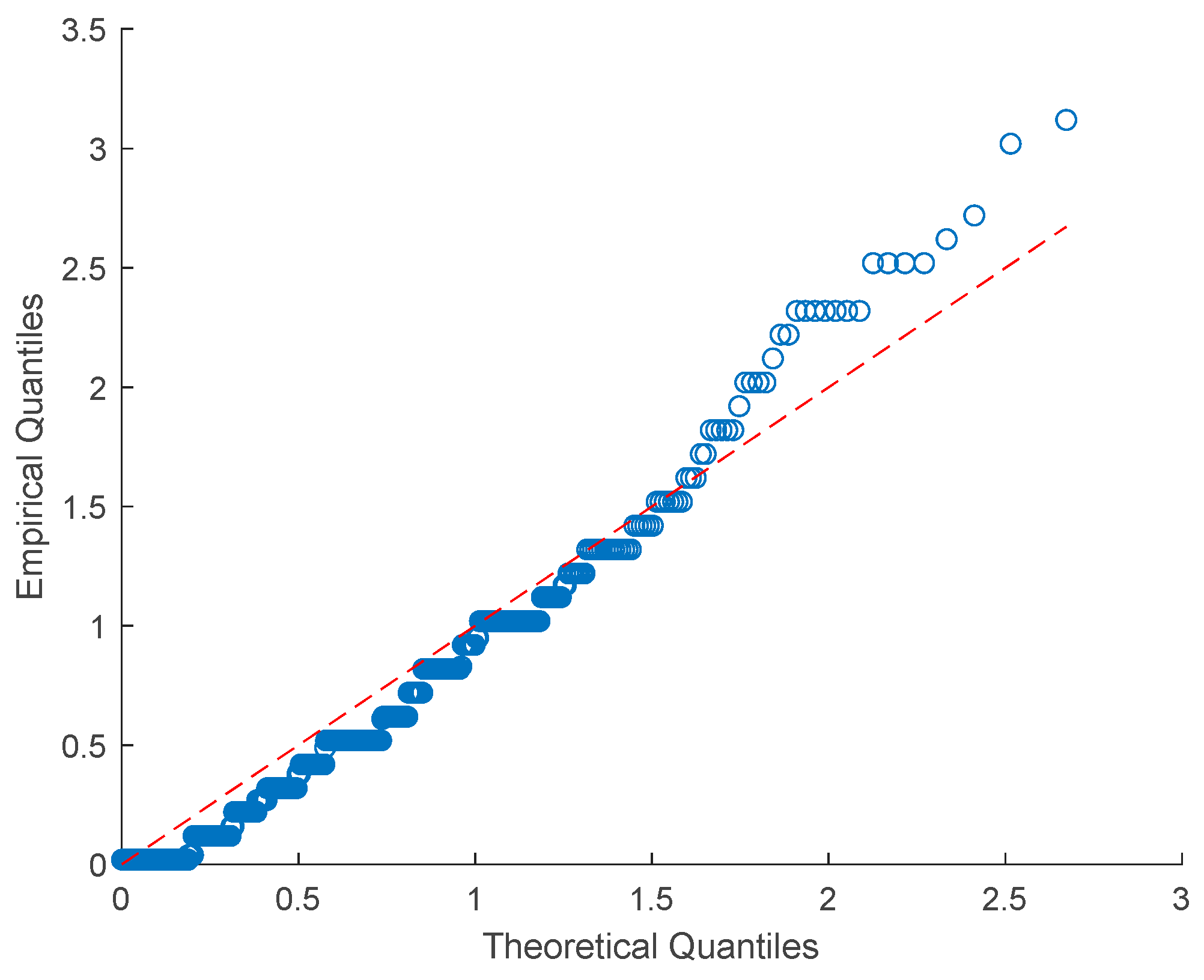 Mathematics 13 02003 g017