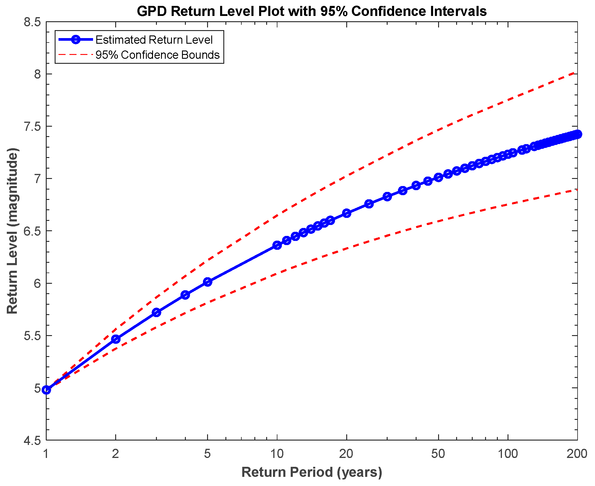 Mathematics 13 02003 g018