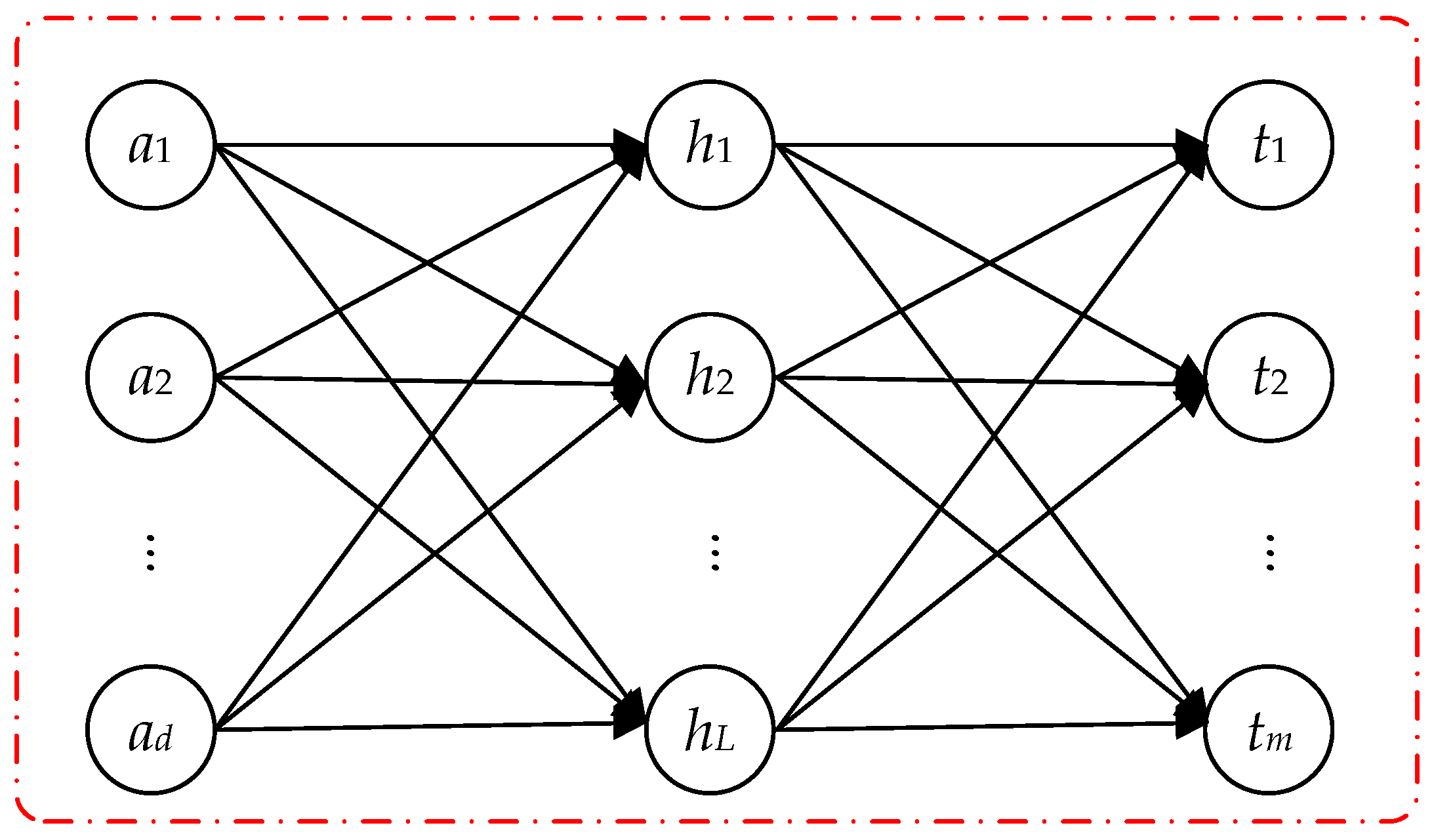 Mathematics 13 02004 g001