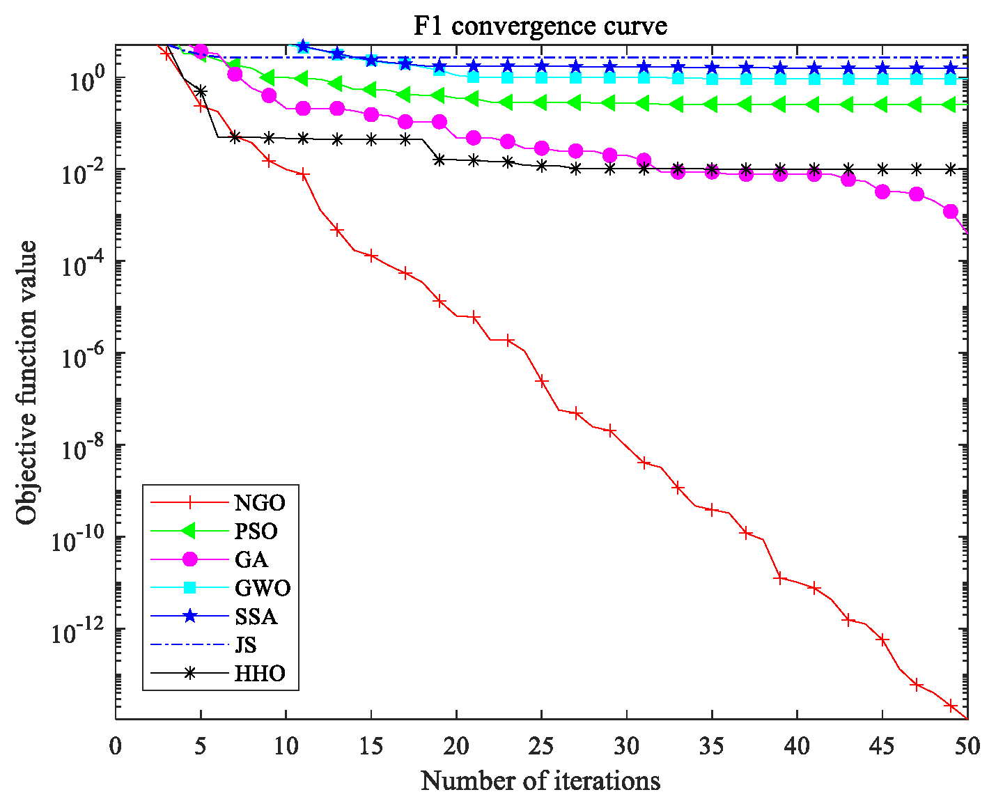 Mathematics 13 02004 g002