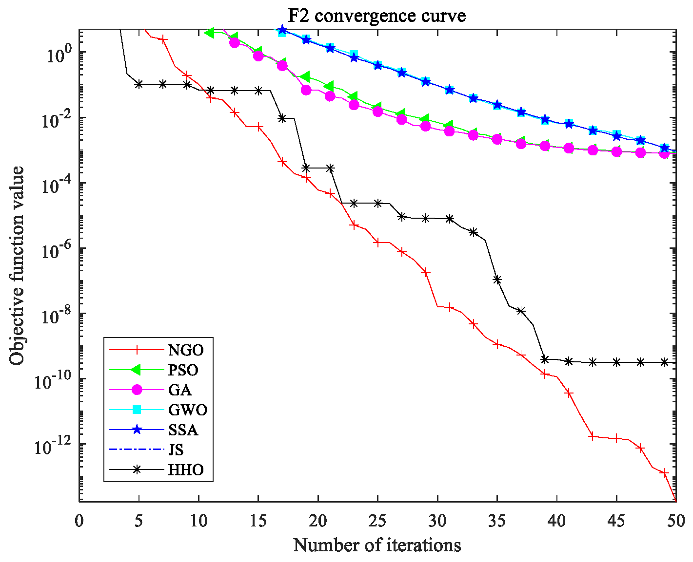 Mathematics 13 02004 g003
