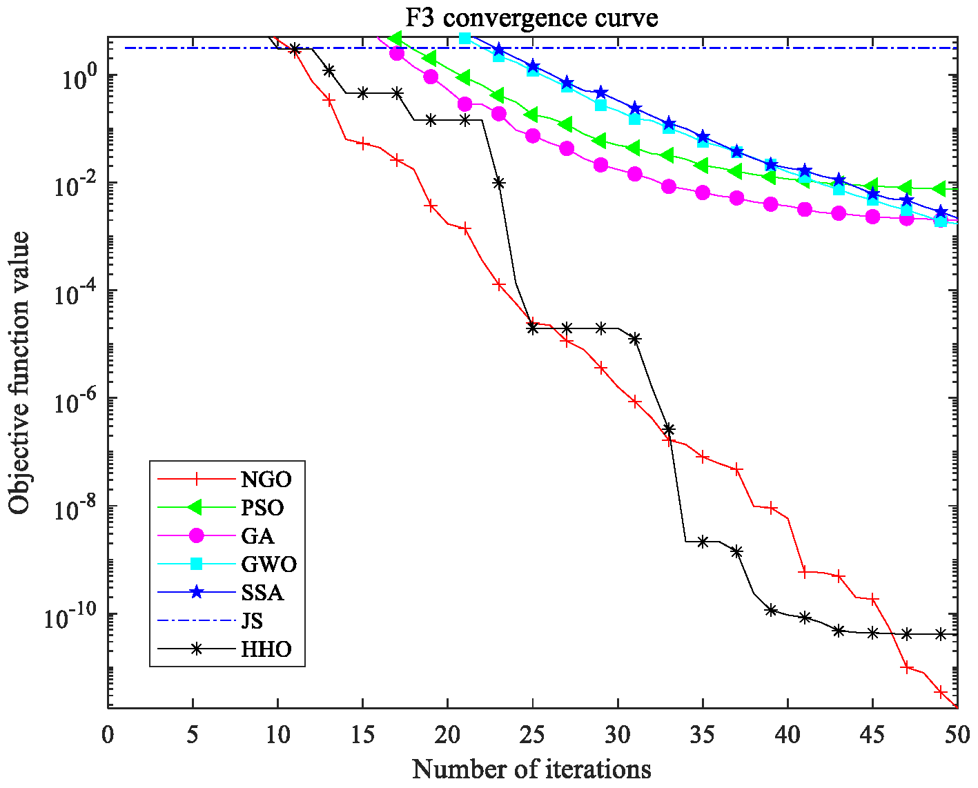 Mathematics 13 02004 g004