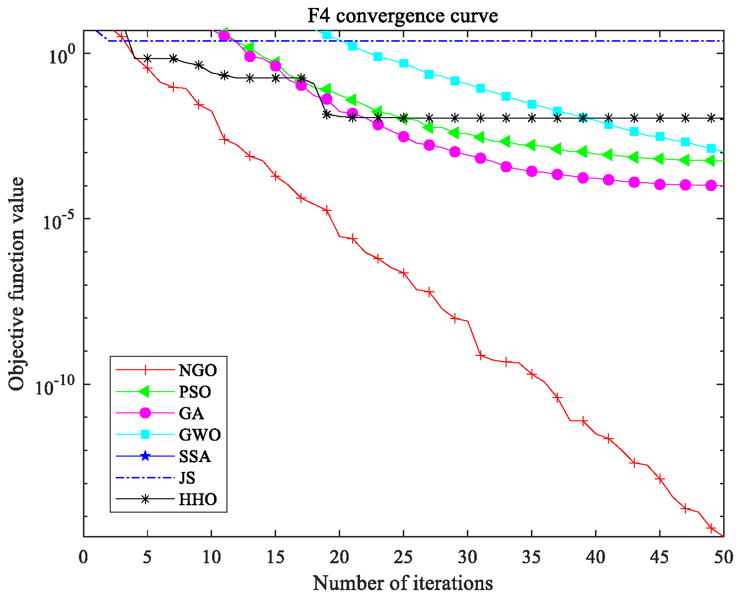 Mathematics 13 02004 g005
