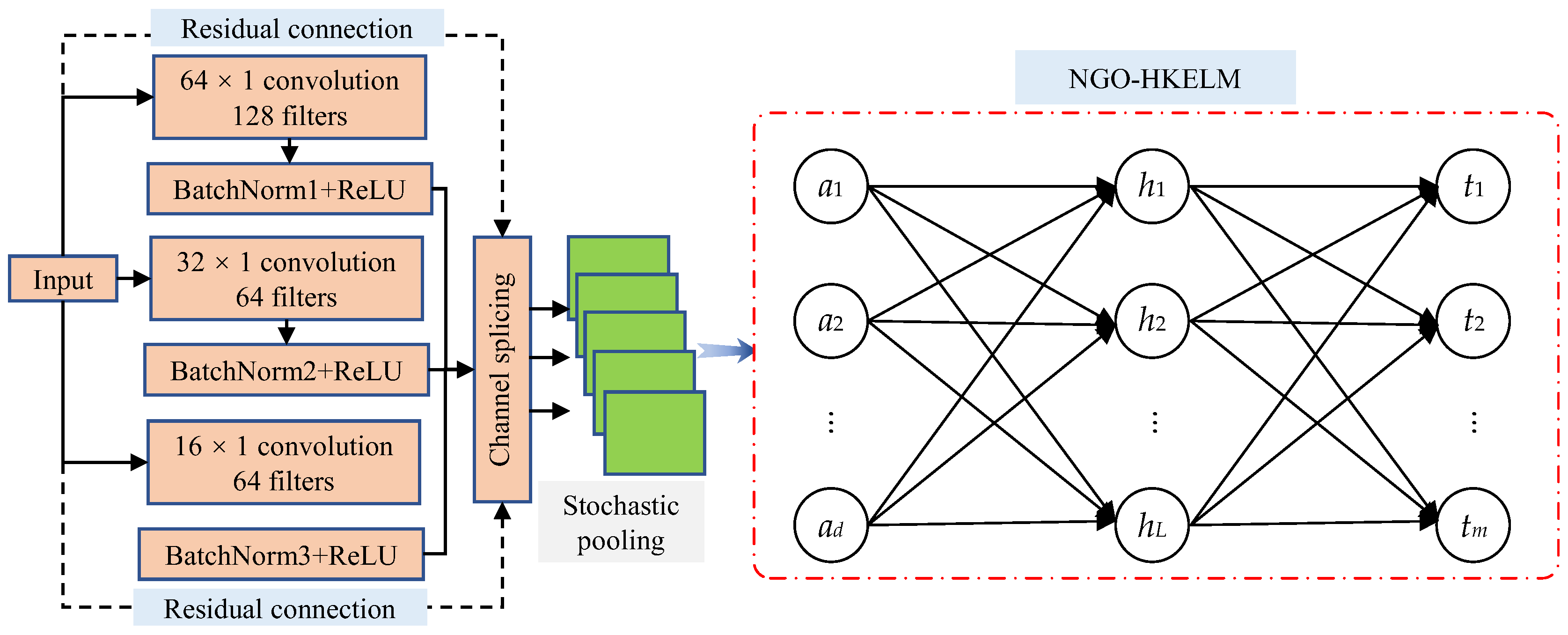 Mathematics 13 02004 g007