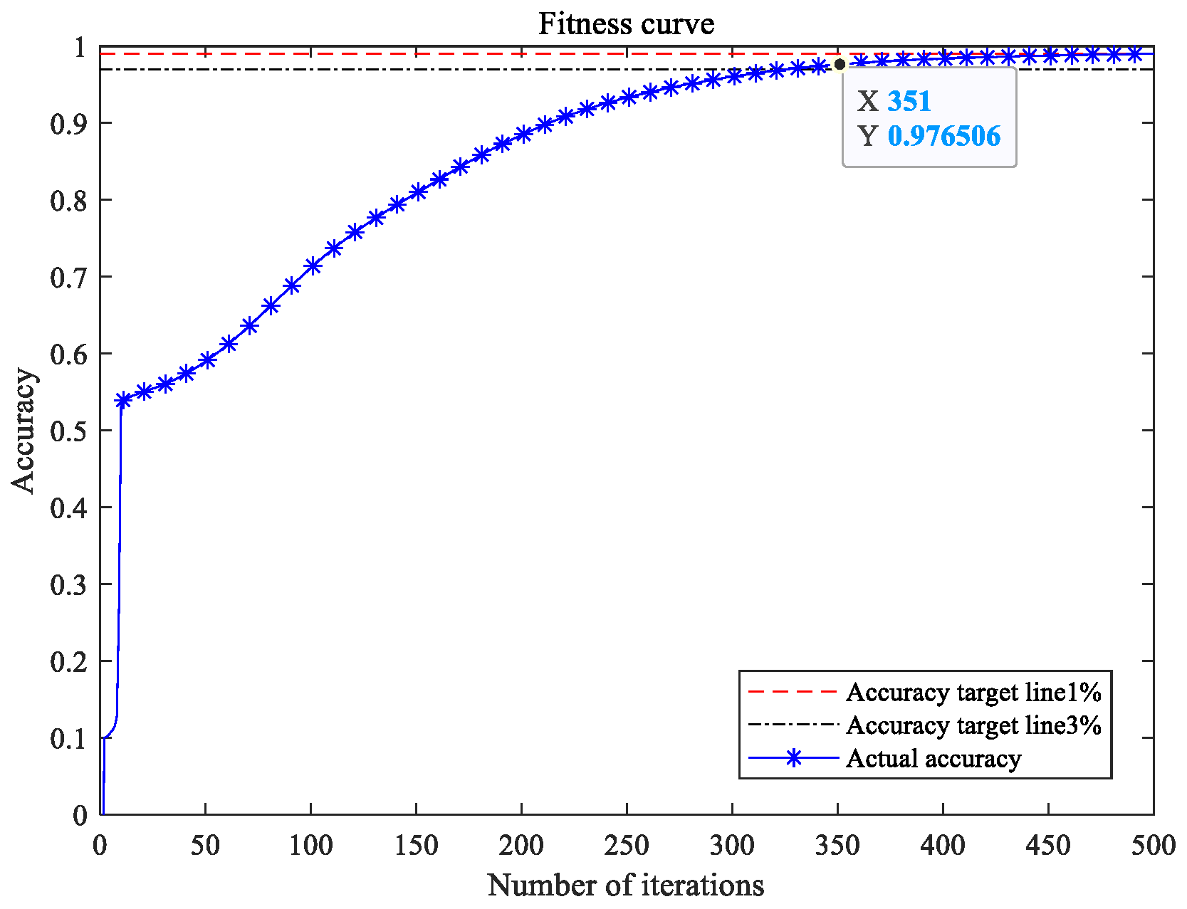 Mathematics 13 02004 g009