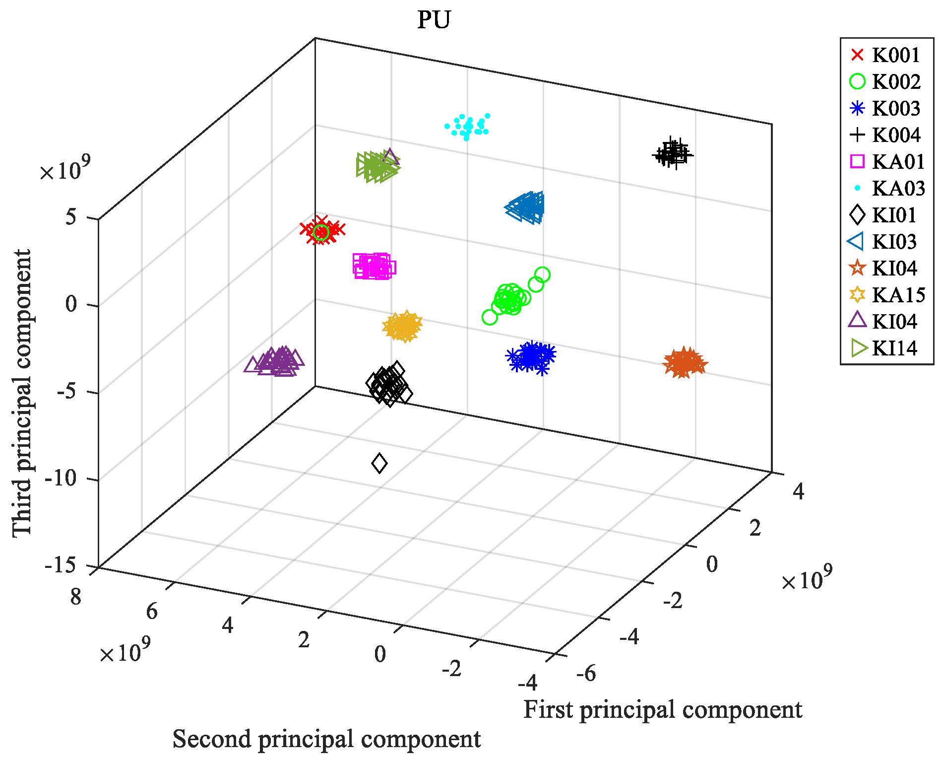 Mathematics 13 02004 g011