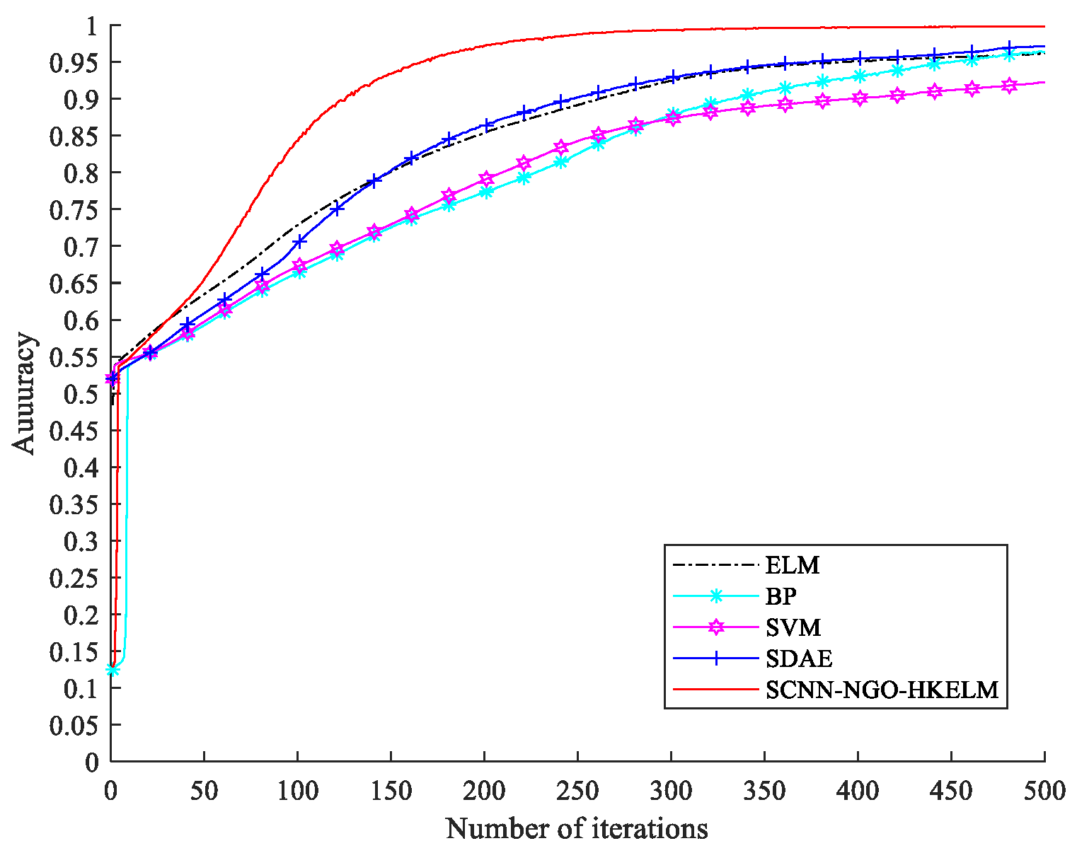 Mathematics 13 02004 g012