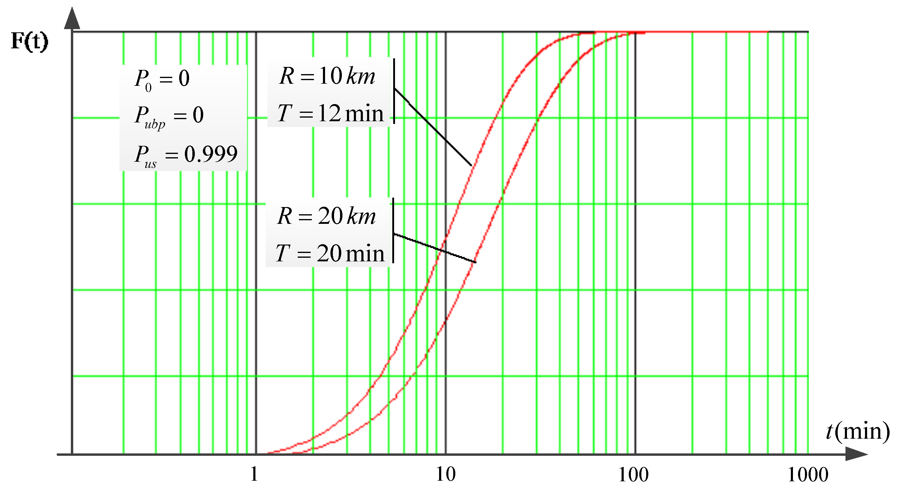 Mathematics 13 02008 g004