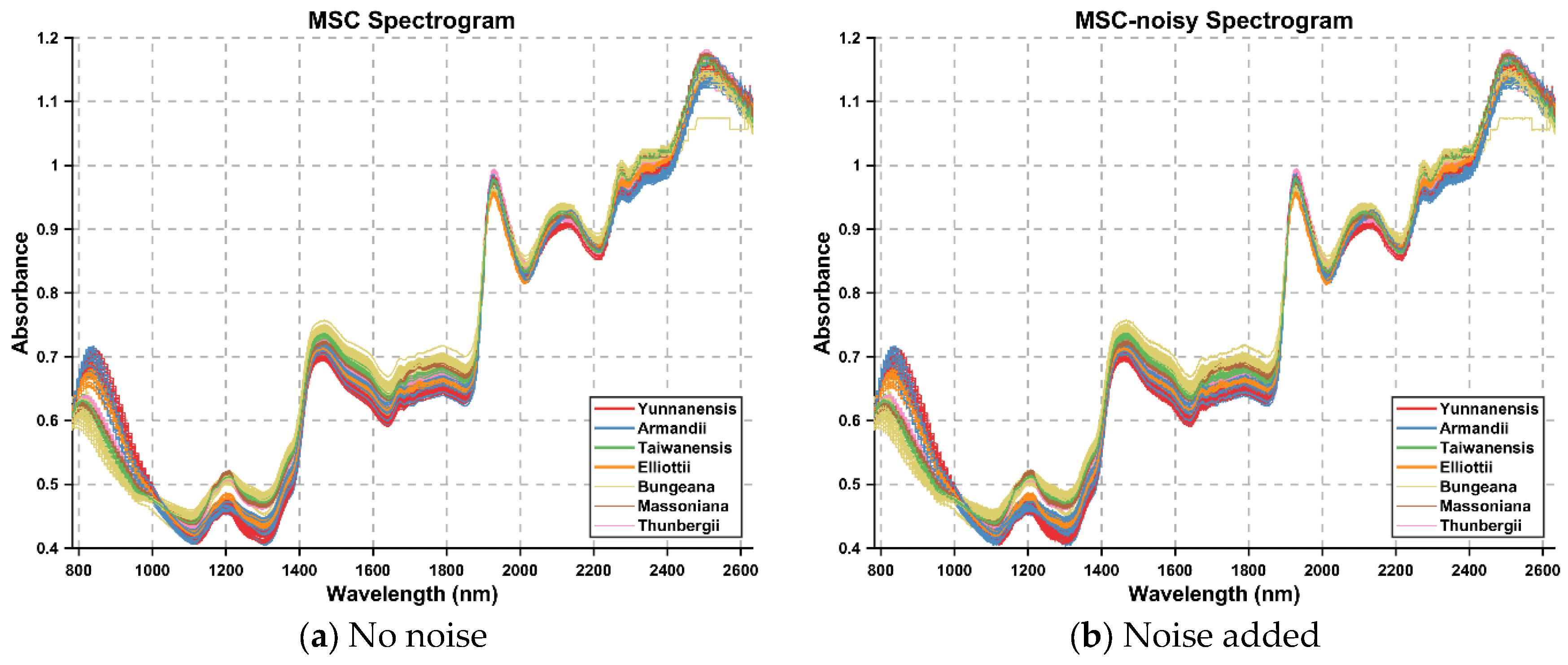 Mathematics 13 02009 g007