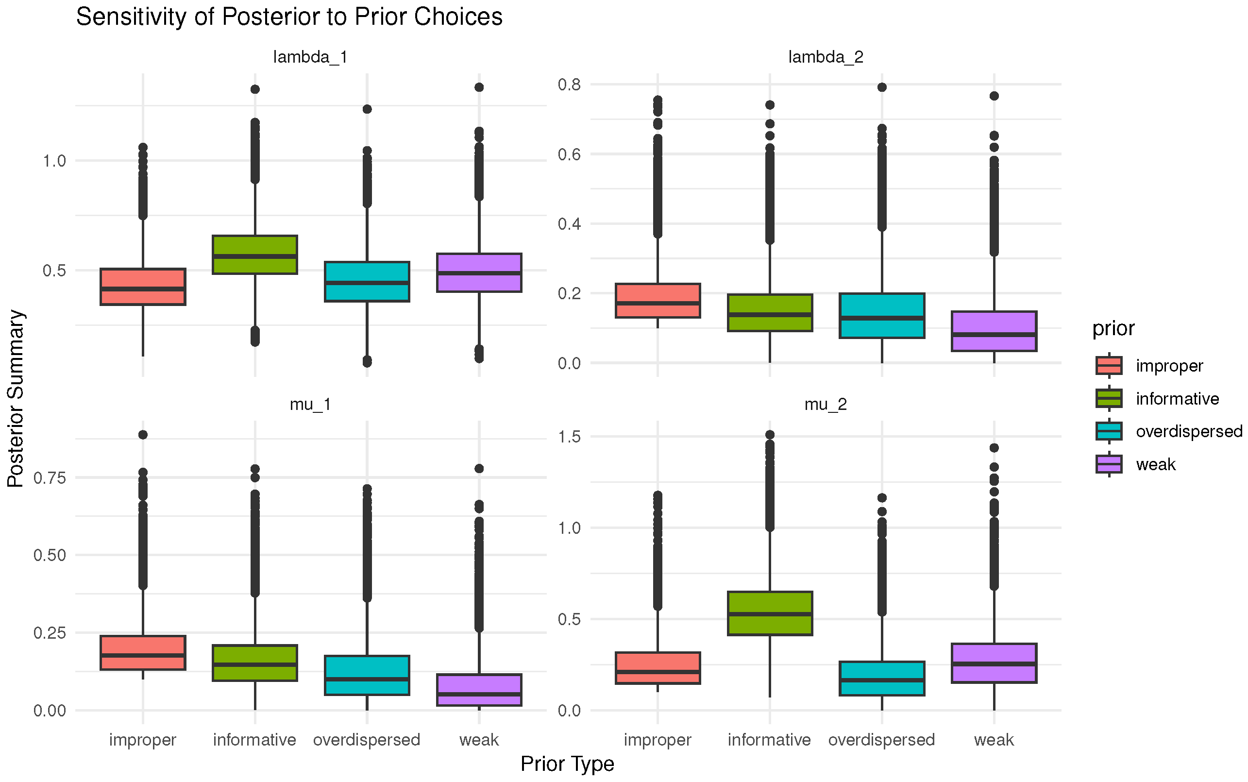 Mathematics 13 02010 g001