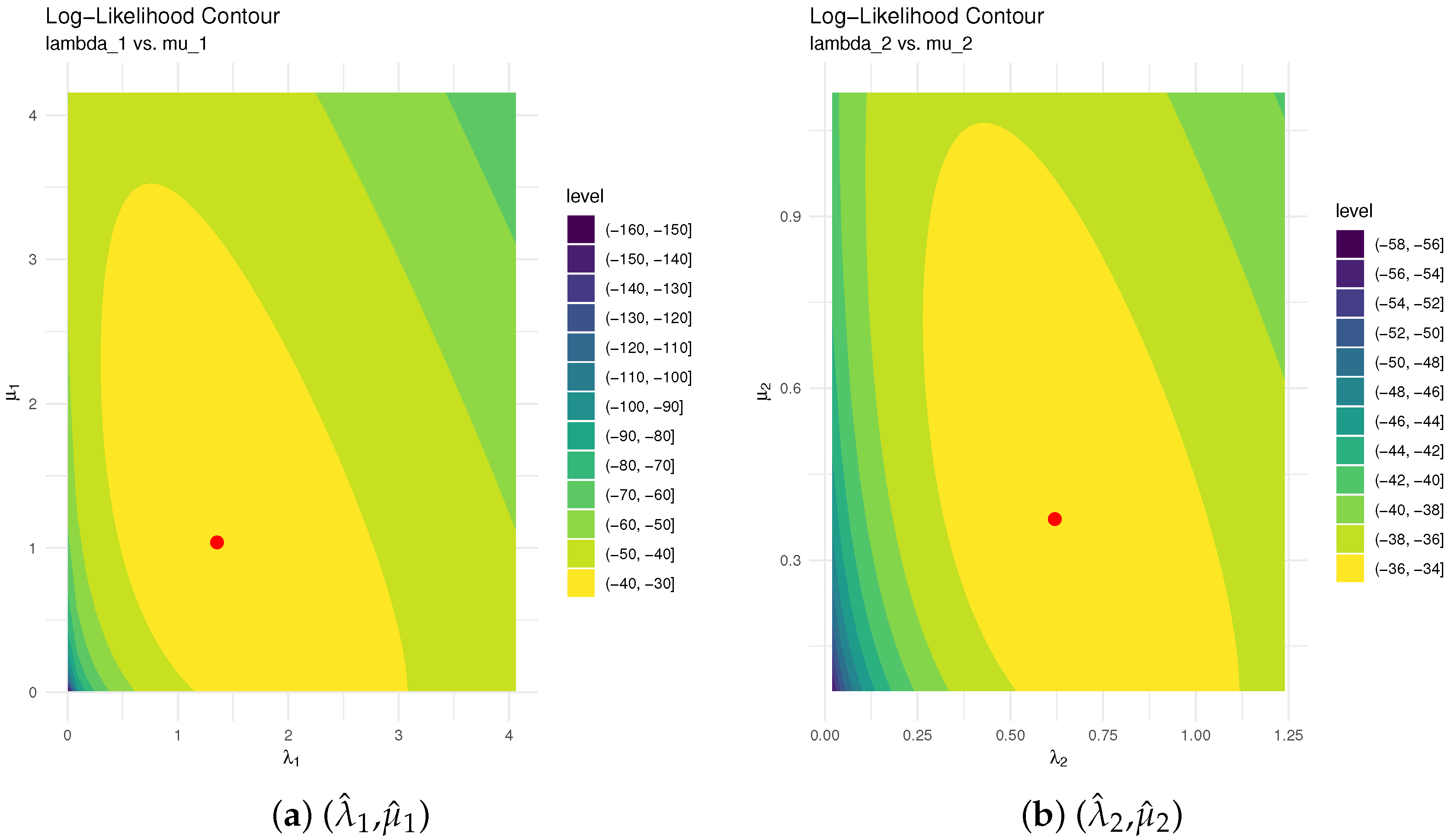 Mathematics 13 02010 g002