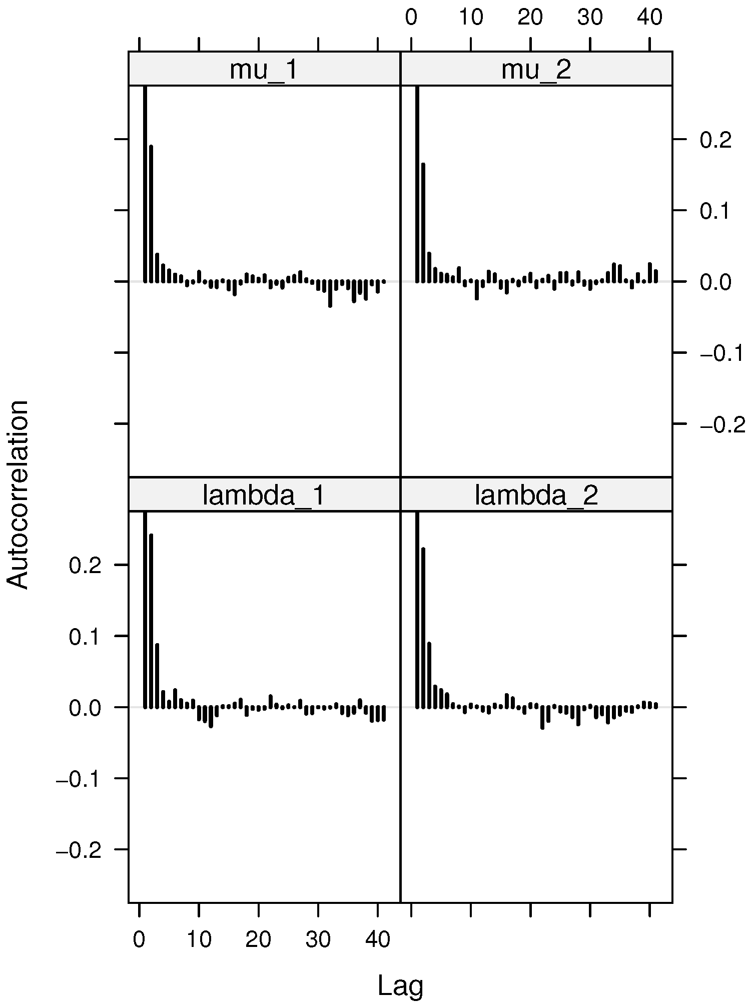 Mathematics 13 02010 g004