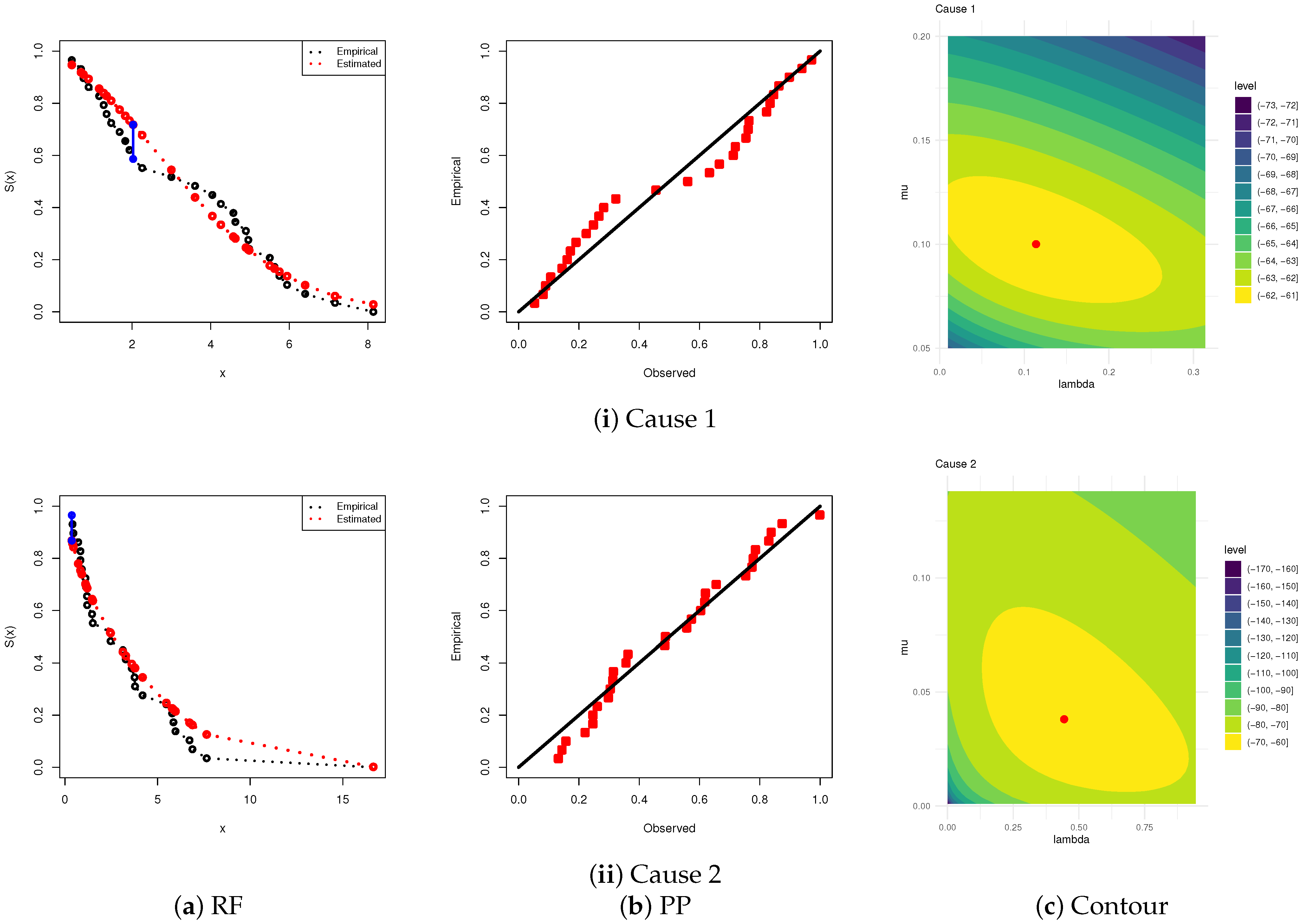 Mathematics 13 02010 g006