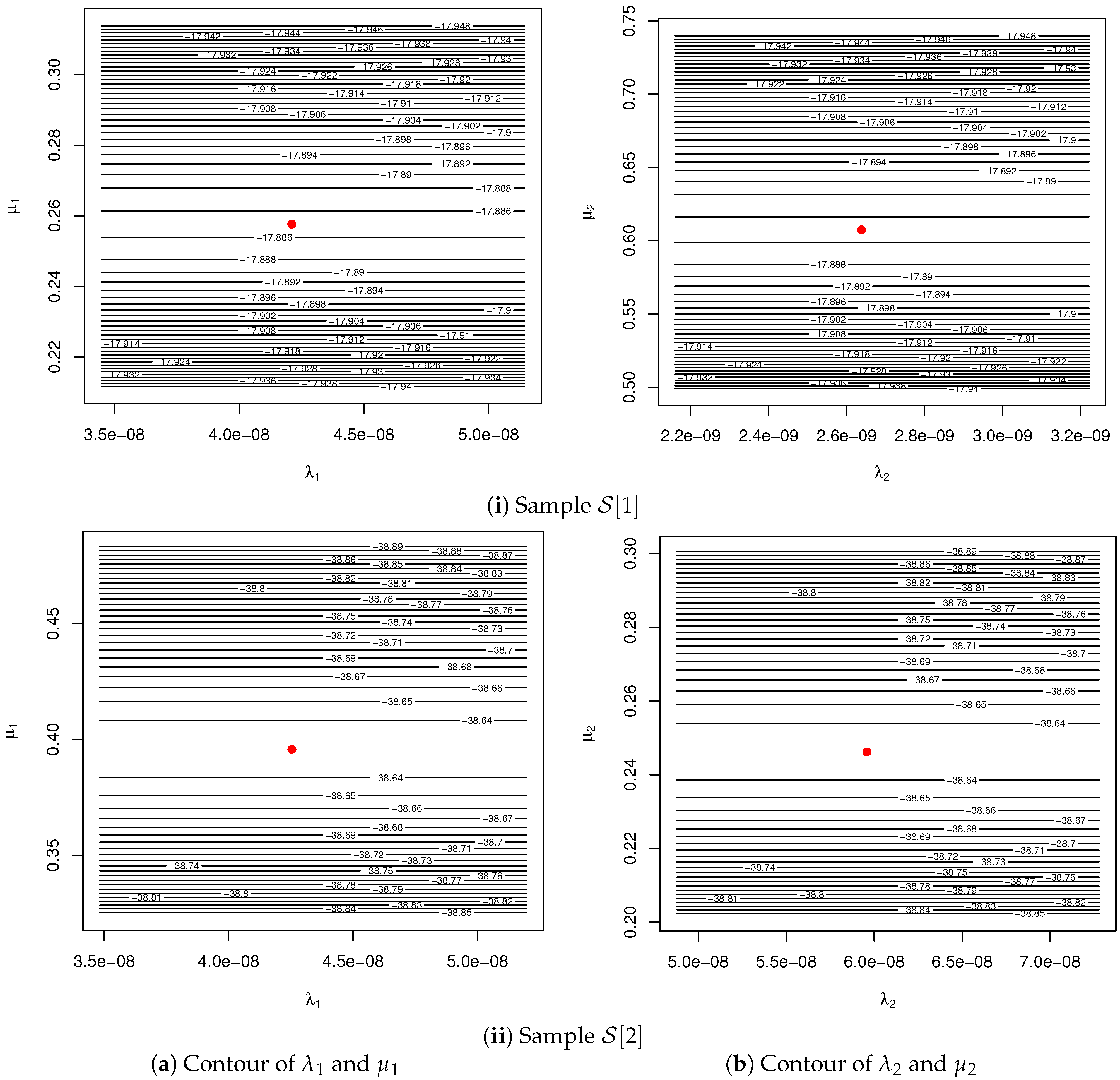 Mathematics 13 02010 g007