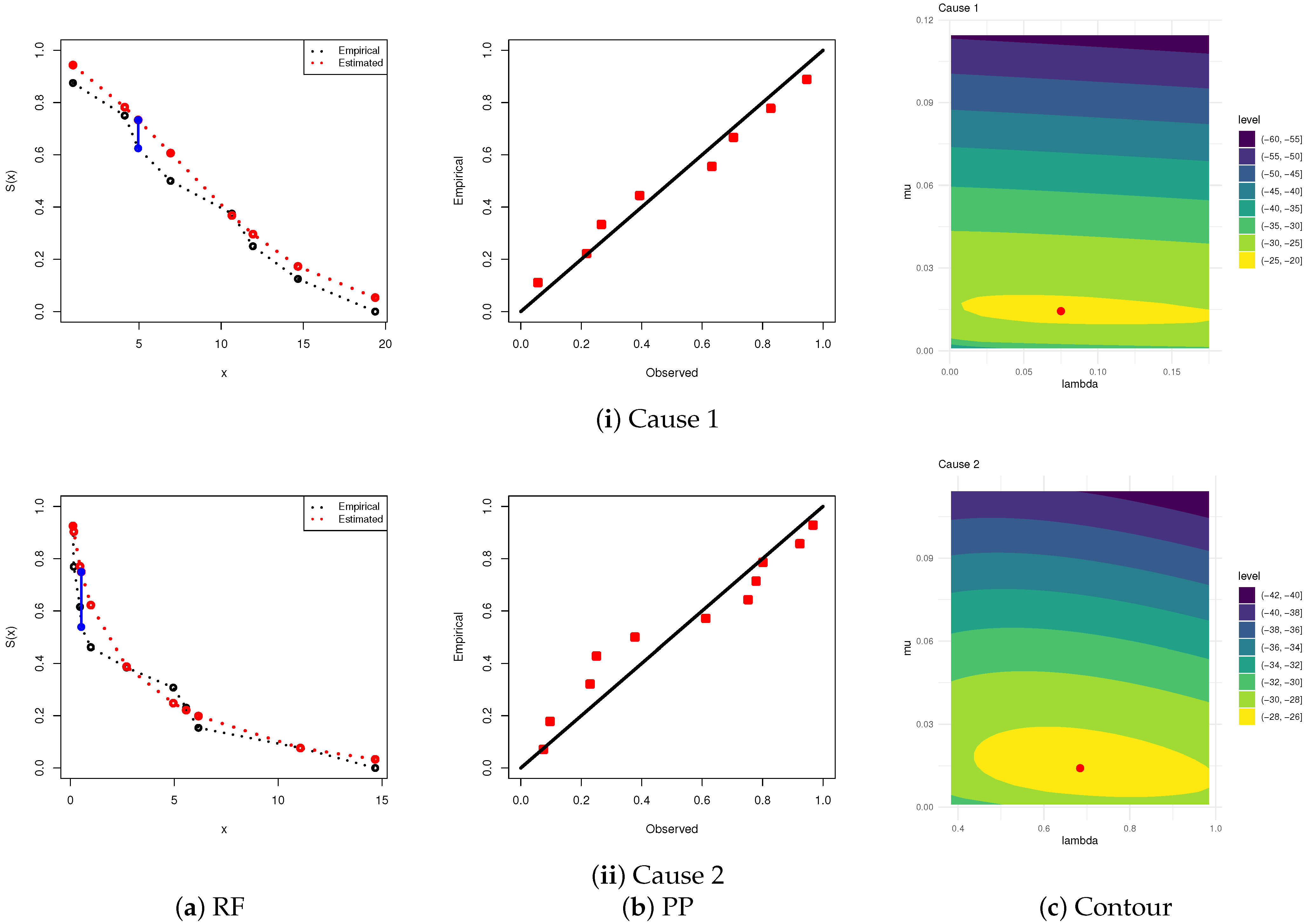 Mathematics 13 02010 g009