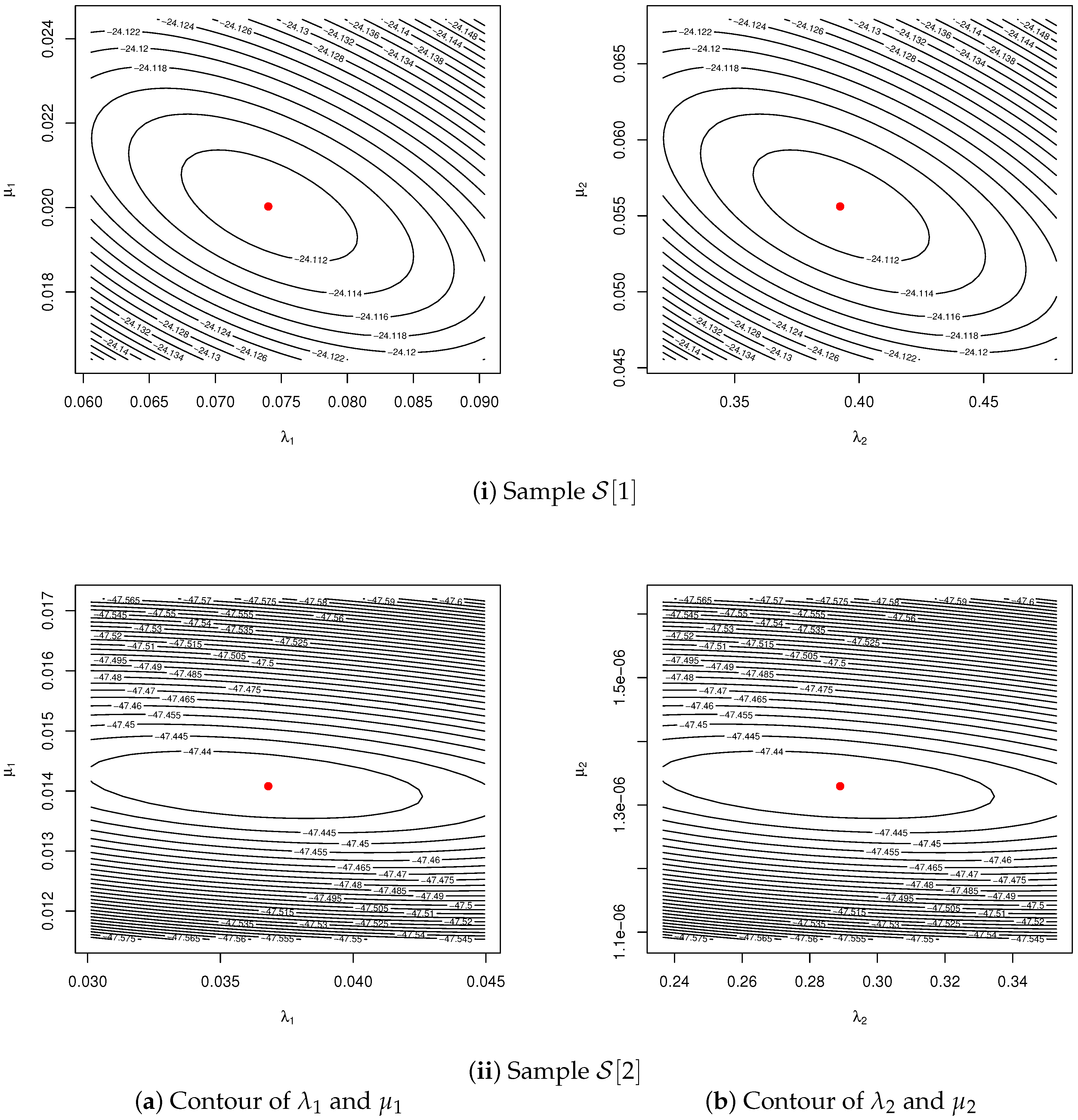 Mathematics 13 02010 g010