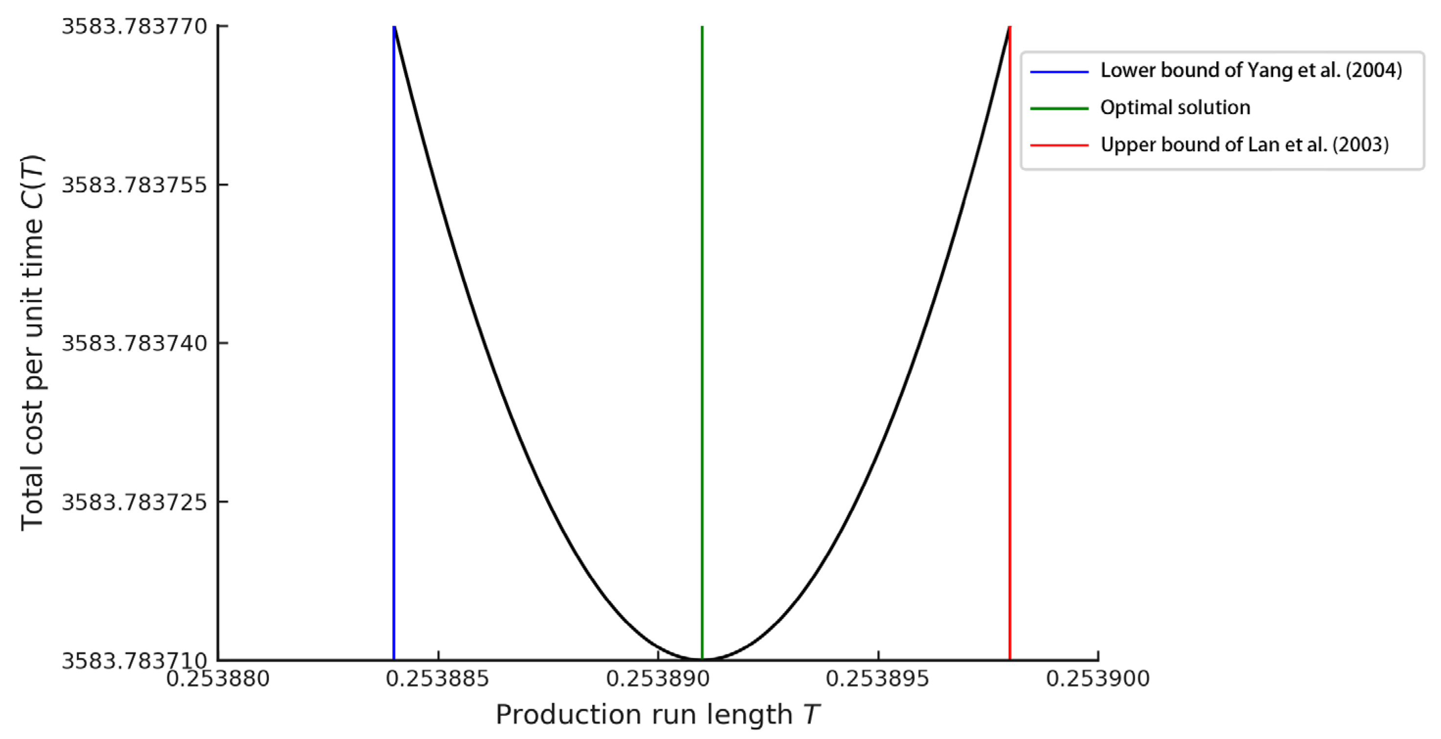 Mathematics 13 02011 g002