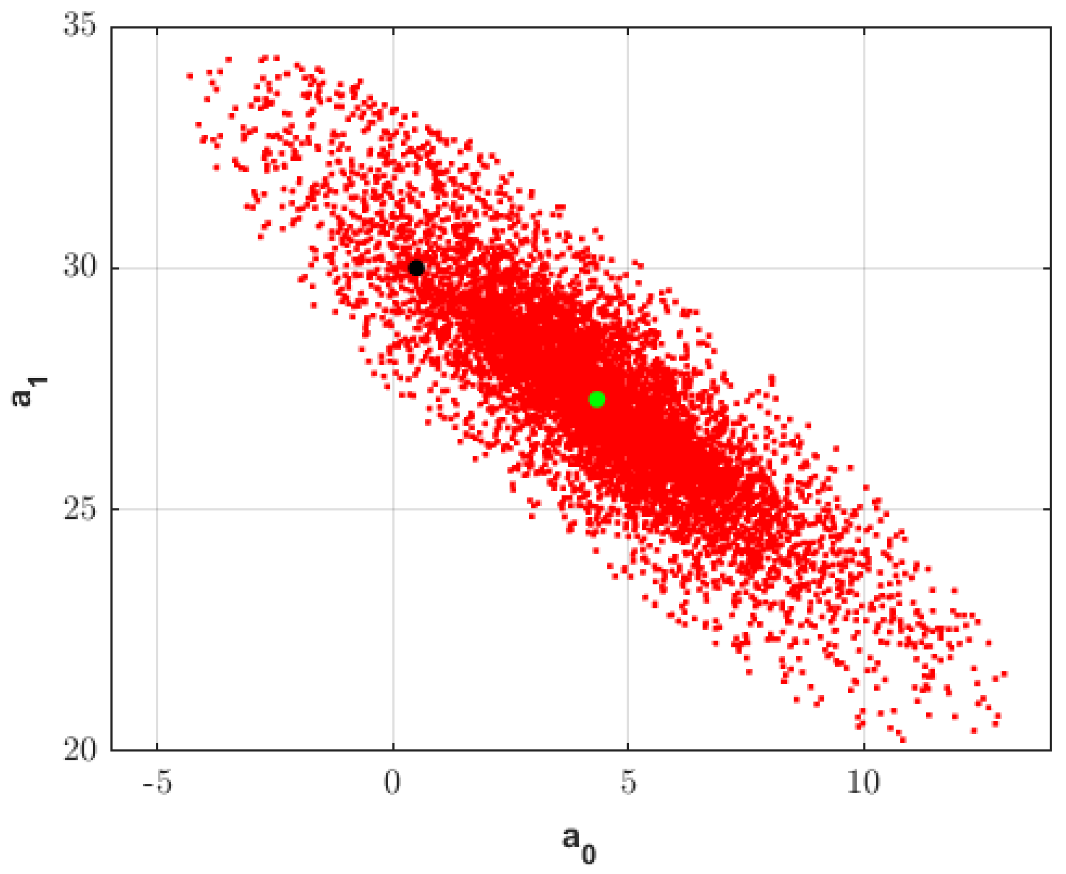 Mathematics 13 02017 g001