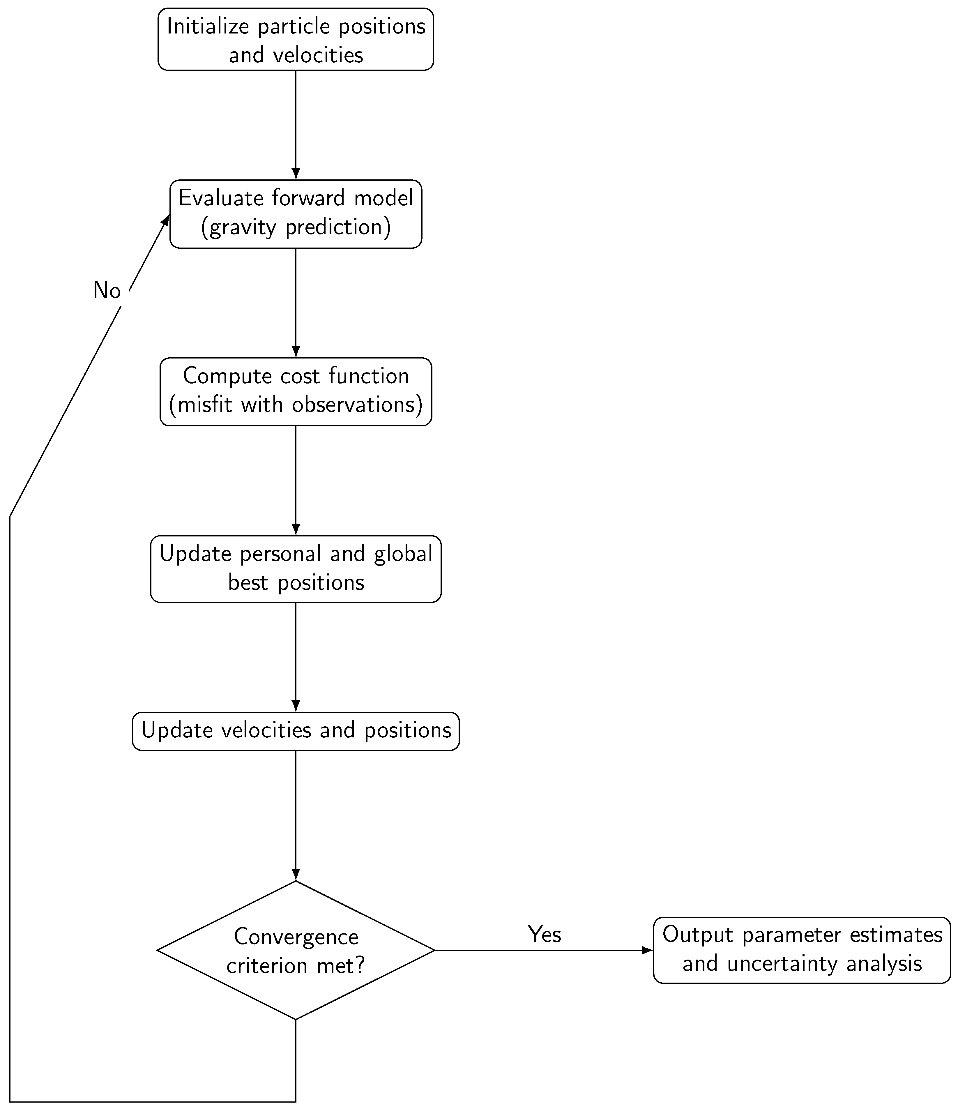 Mathematics 13 02017 g002