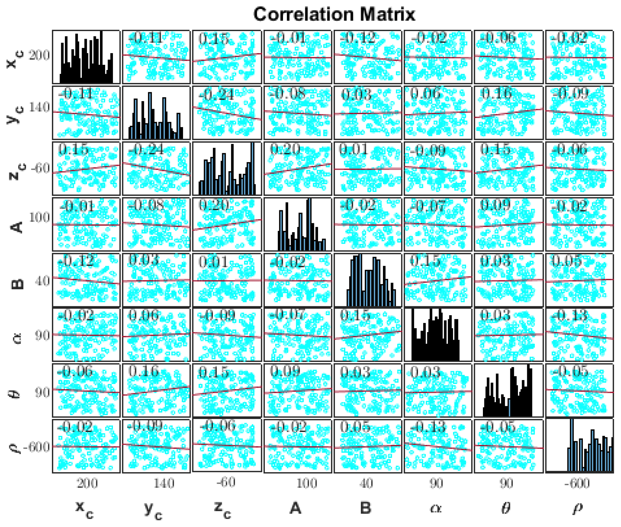 Mathematics 13 02017 g003