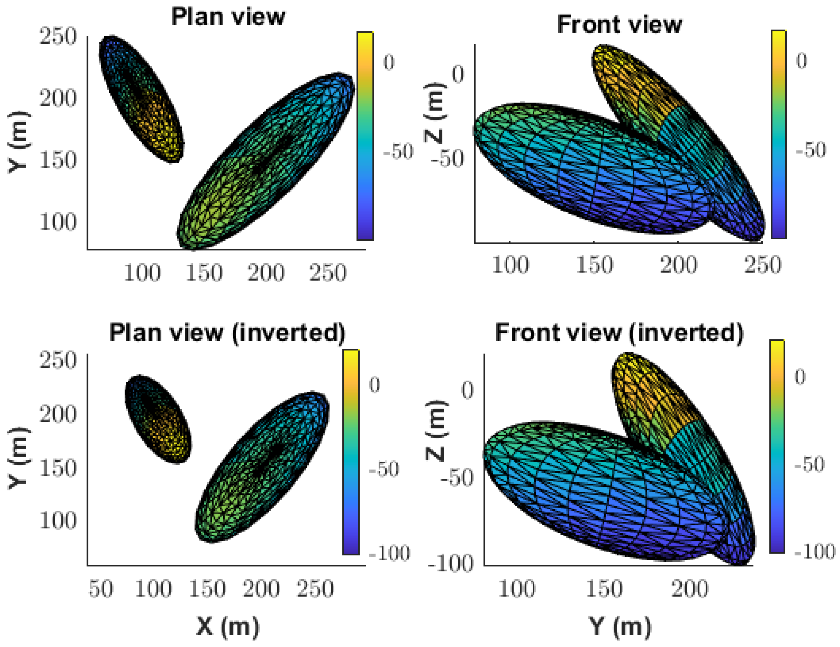 Mathematics 13 02017 g007