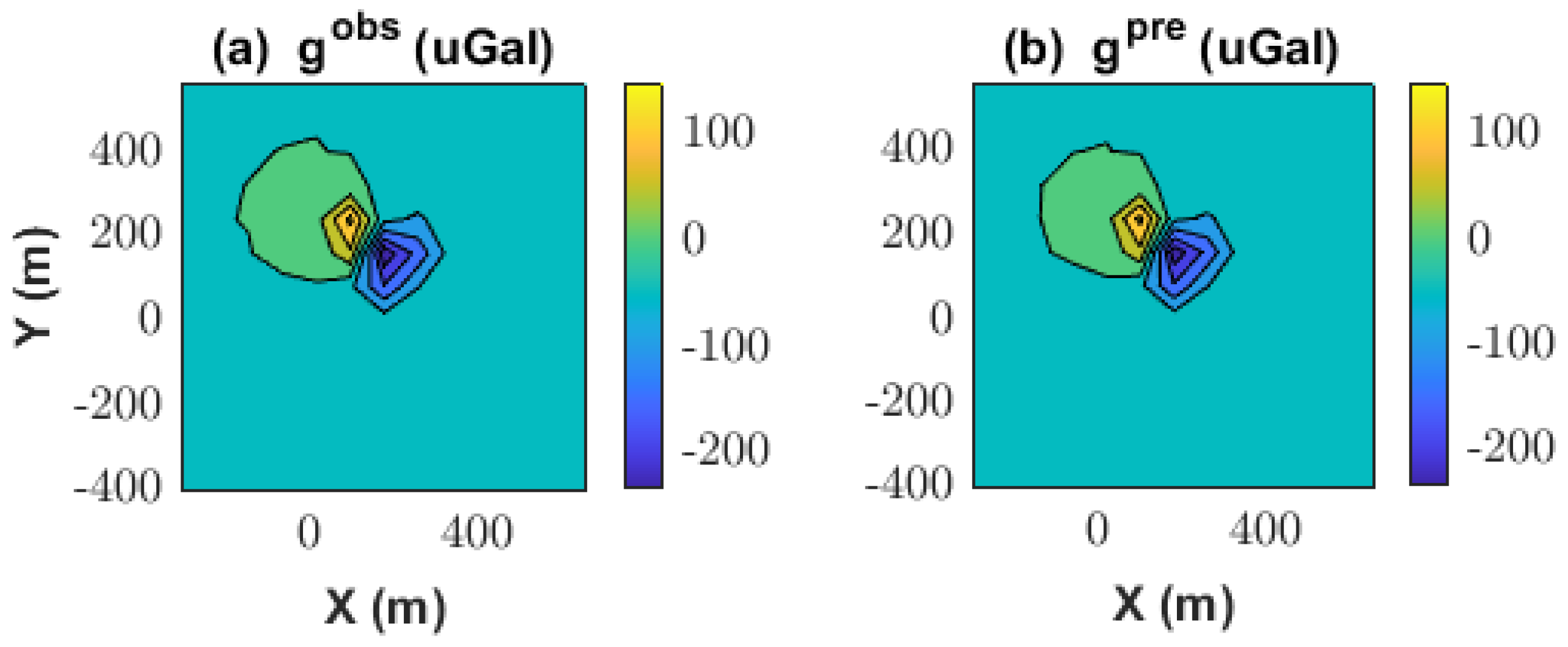 Mathematics 13 02017 g009