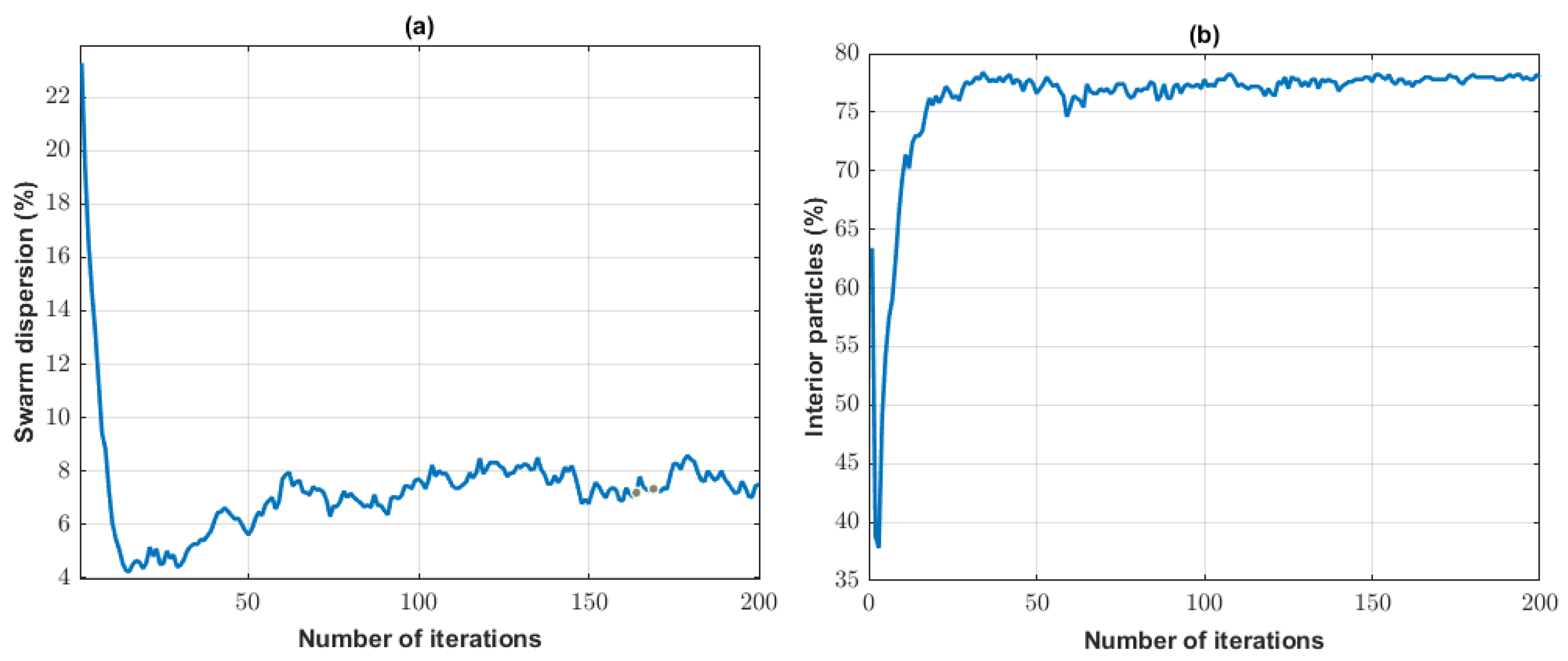 Mathematics 13 02017 g010