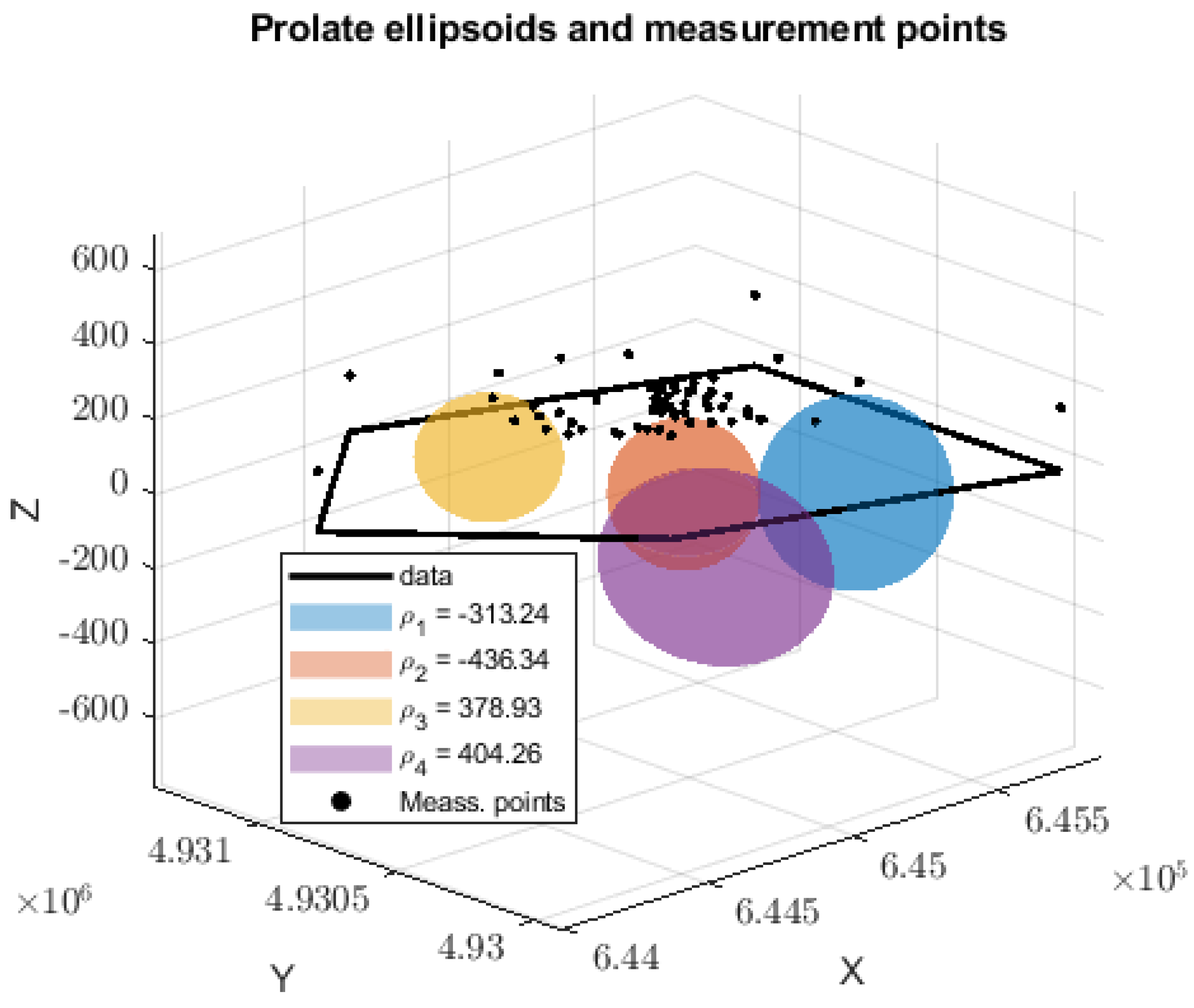 Mathematics 13 02017 g015