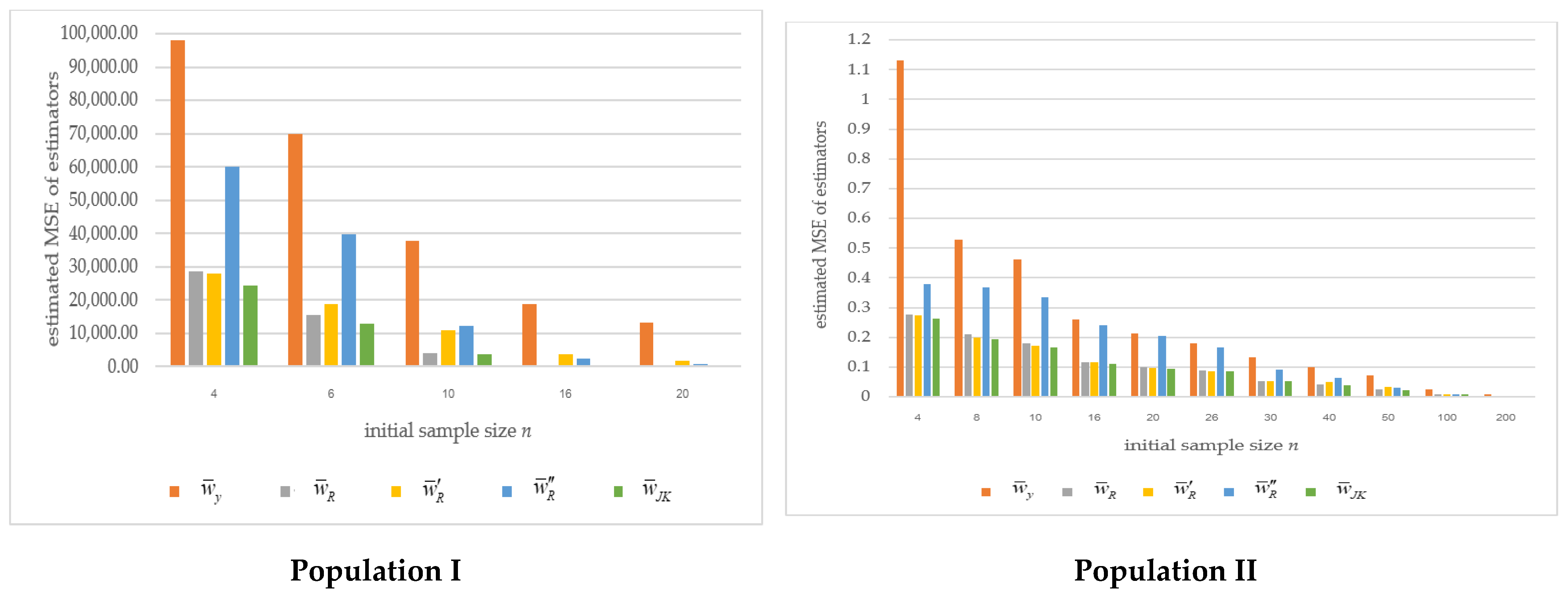 Mathematics 13 02020 g003