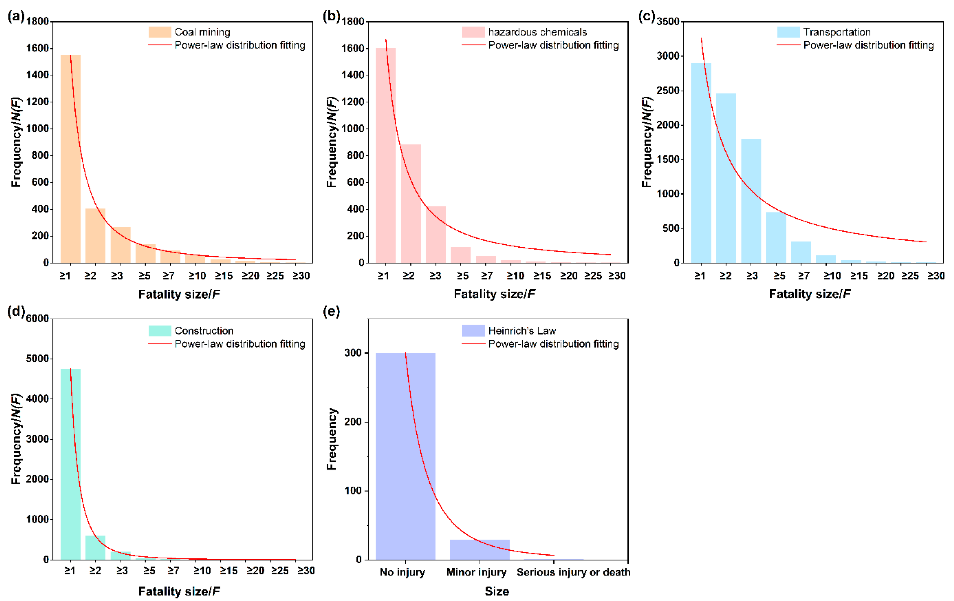 Mathematics 13 02021 g001
