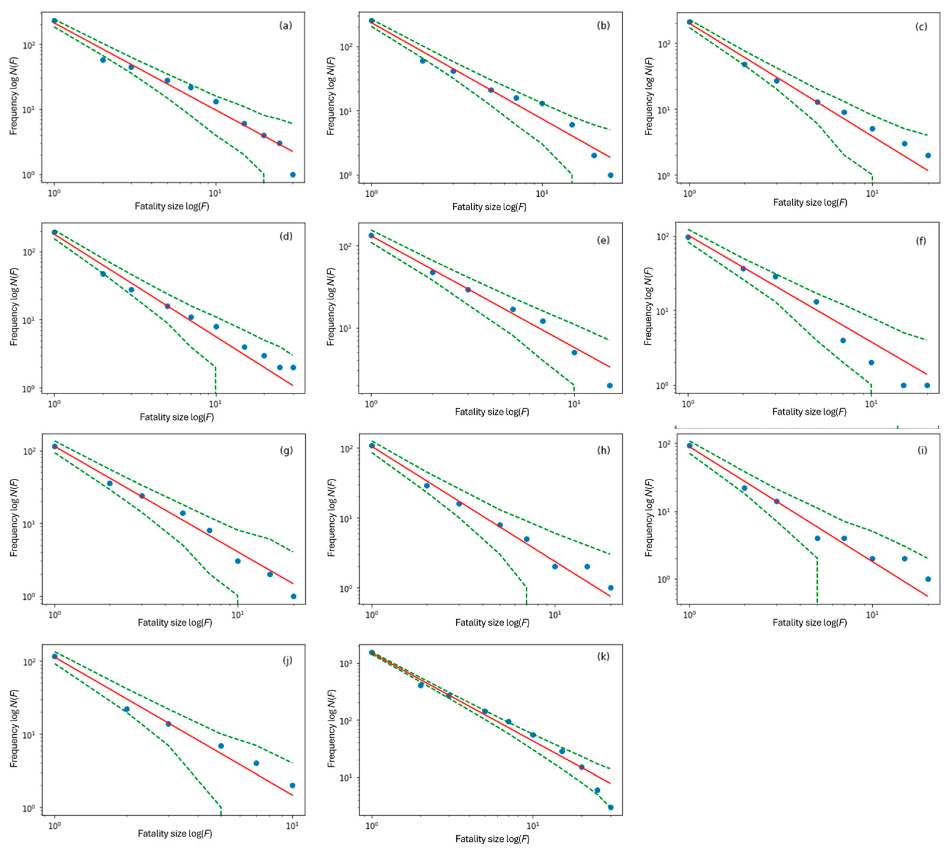 Mathematics 13 02021 g003