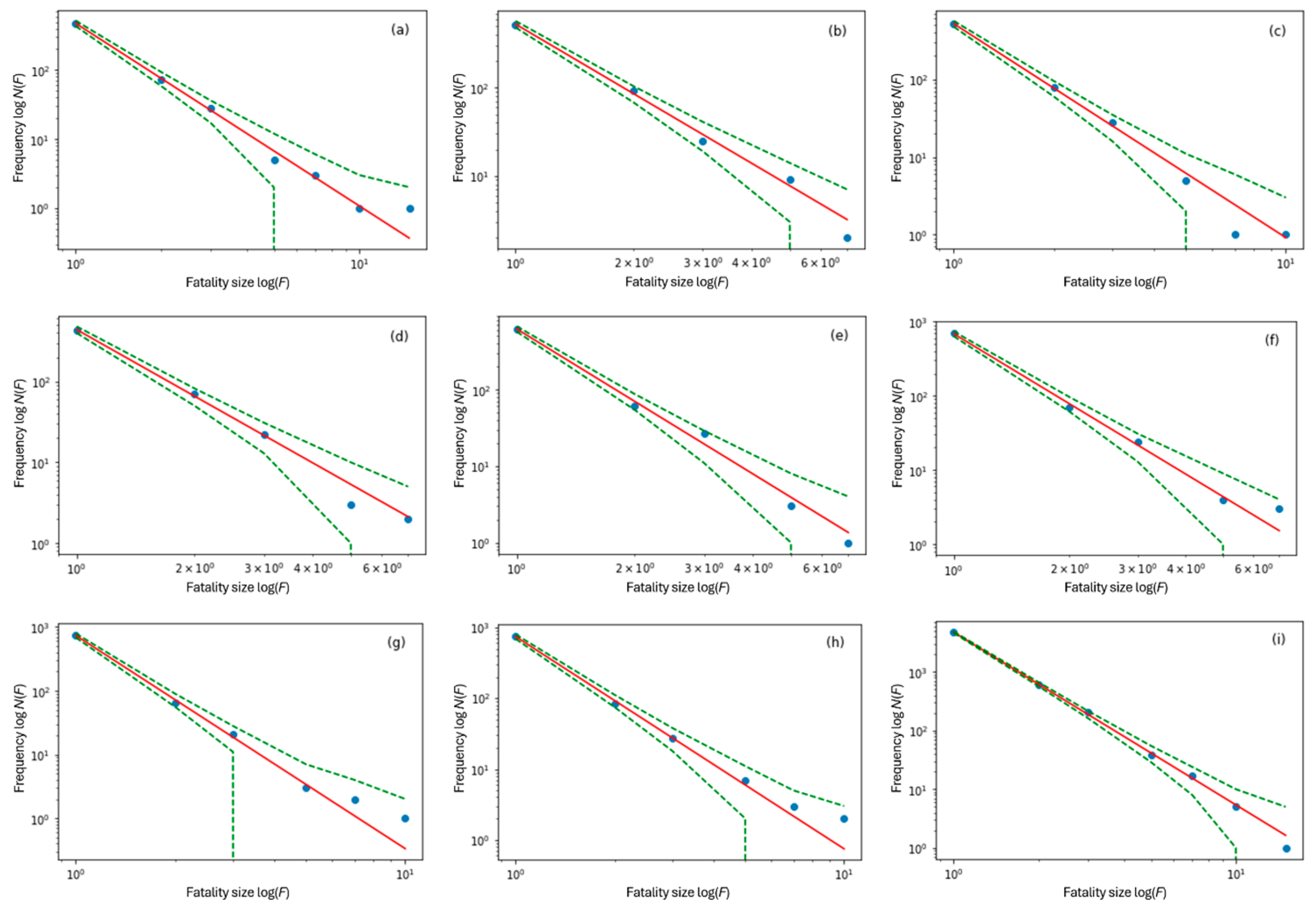 Mathematics 13 02021 g006